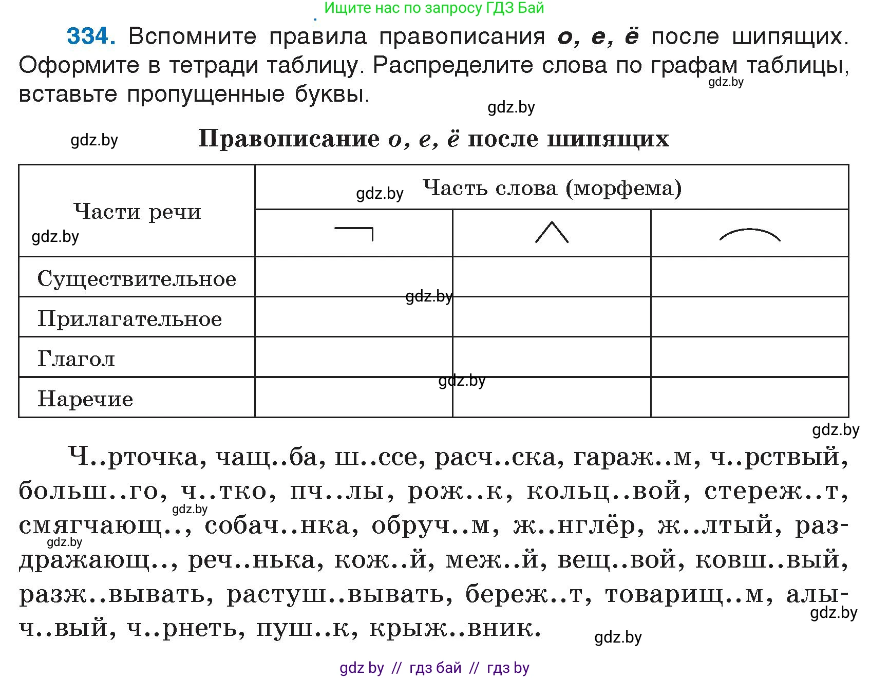 Русский язык, 7 класс Учебник, авторы: Волынец Татьяна Николаевна, Литвинко Франя Михайловна, Долбик Елена Евгеньевна, Таяновская И В, Винник И Р, издательство Национальный институт образования, Минск, 2020, бирюзового цвета, страница 160, номер 334, Условие