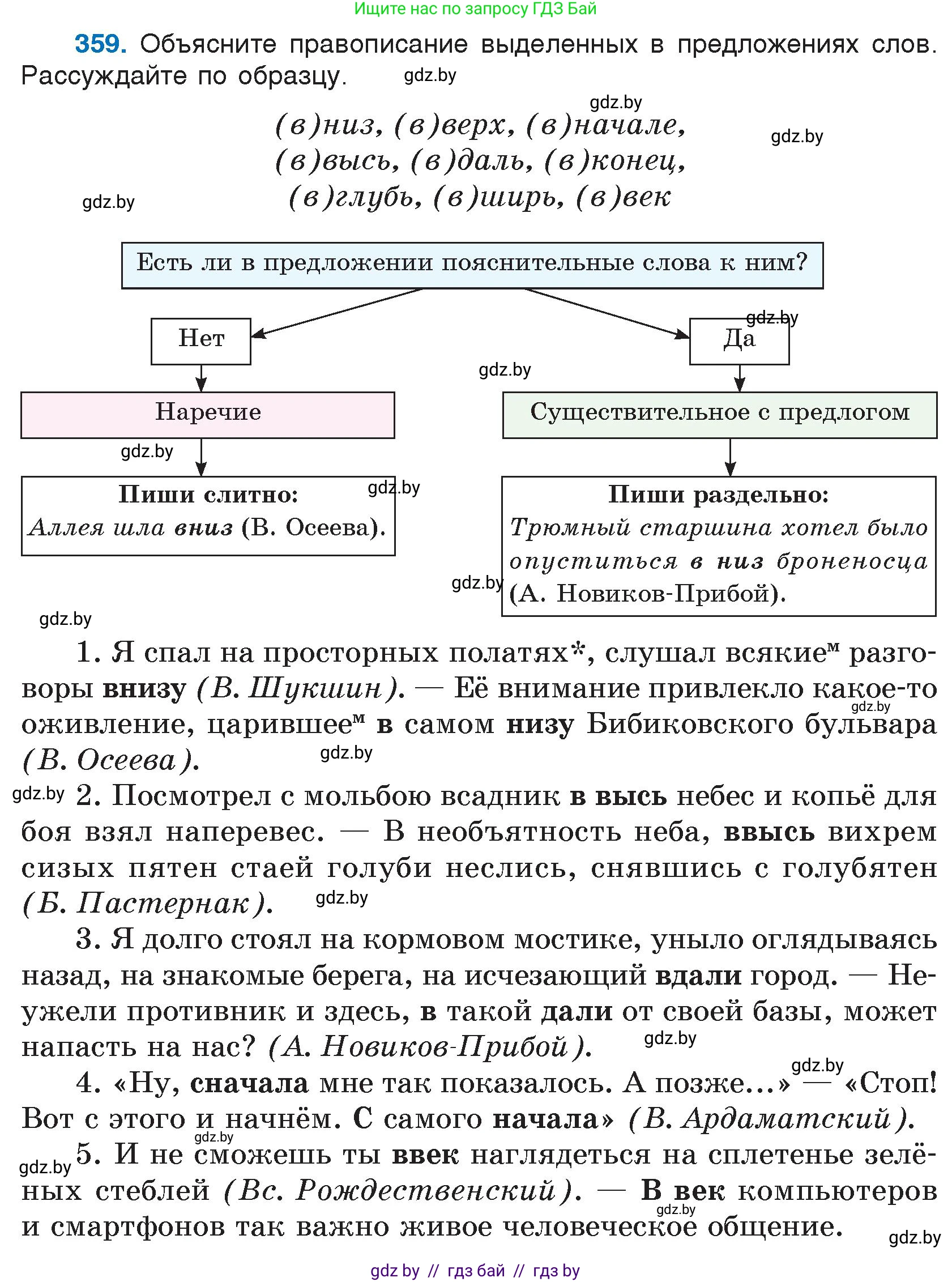 Русский язык, 7 класс Учебник, авторы: Волынец Татьяна Николаевна, Литвинко Франя Михайловна, Долбик Елена Евгеньевна, Таяновская И В, Винник И Р, издательство Национальный институт образования, Минск, 2020, бирюзового цвета, страница 171, номер 359, Условие