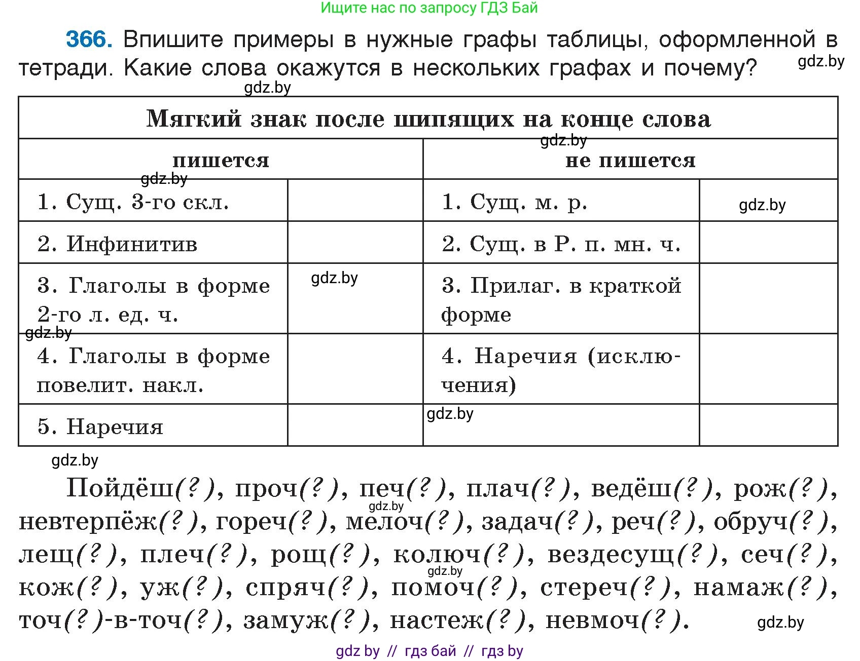 Русский язык, 7 класс Учебник, авторы: Волынец Татьяна Николаевна, Литвинко Франя Михайловна, Долбик Елена Евгеньевна, Таяновская И В, Винник И Р, издательство Национальный институт образования, Минск, 2020, бирюзового цвета, страница 174, номер 366, Условие
