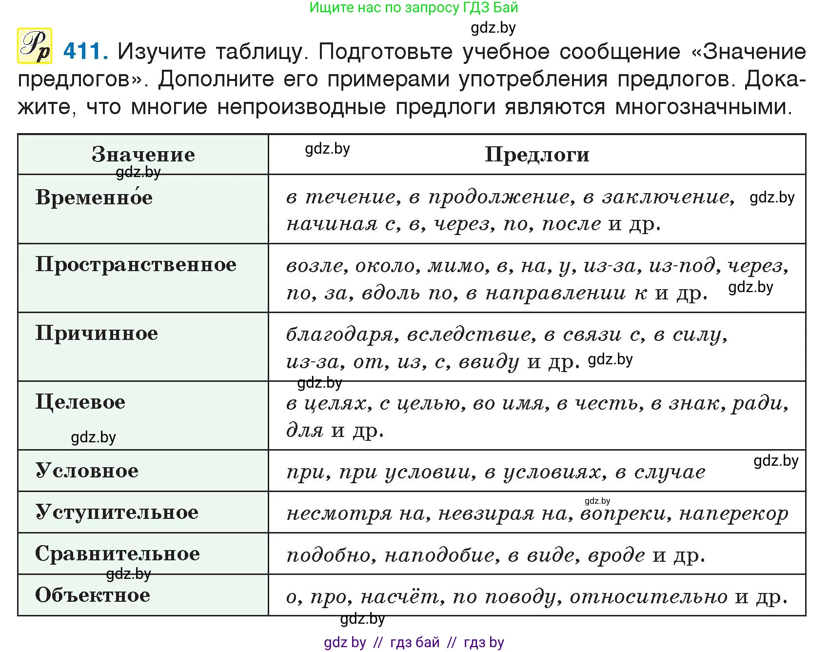 Русский язык, 7 класс Учебник, авторы: Волынец Татьяна Николаевна, Литвинко Франя Михайловна, Долбик Елена Евгеньевна, Таяновская И В, Винник И Р, издательство Национальный институт образования, Минск, 2020, бирюзового цвета, страница 196, номер 411, Условие