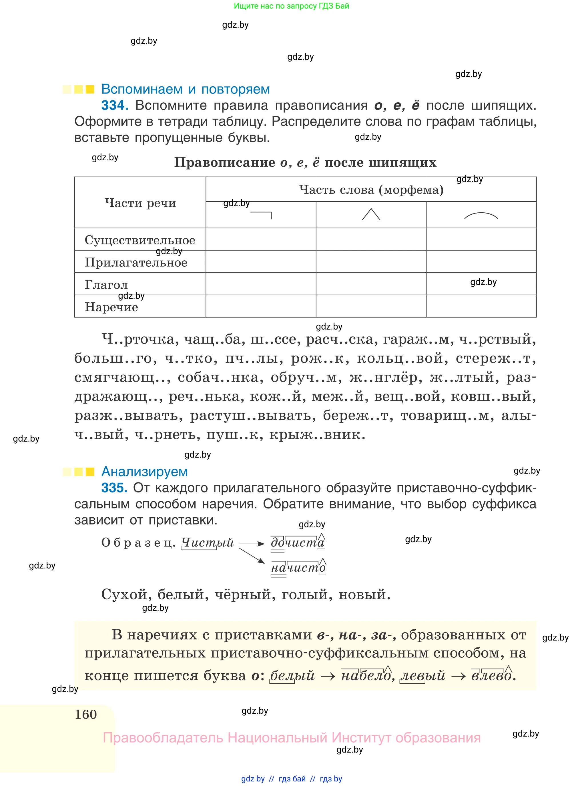 Русский язык, 7 класс Учебник, авторы: Волынец Татьяна Николаевна, Литвинко Франя Михайловна, Долбик Елена Евгеньевна, Таяновская И В, Винник И Р, издательство Национальный институт образования, Минск, 2020, бирюзового цвета, страница 160