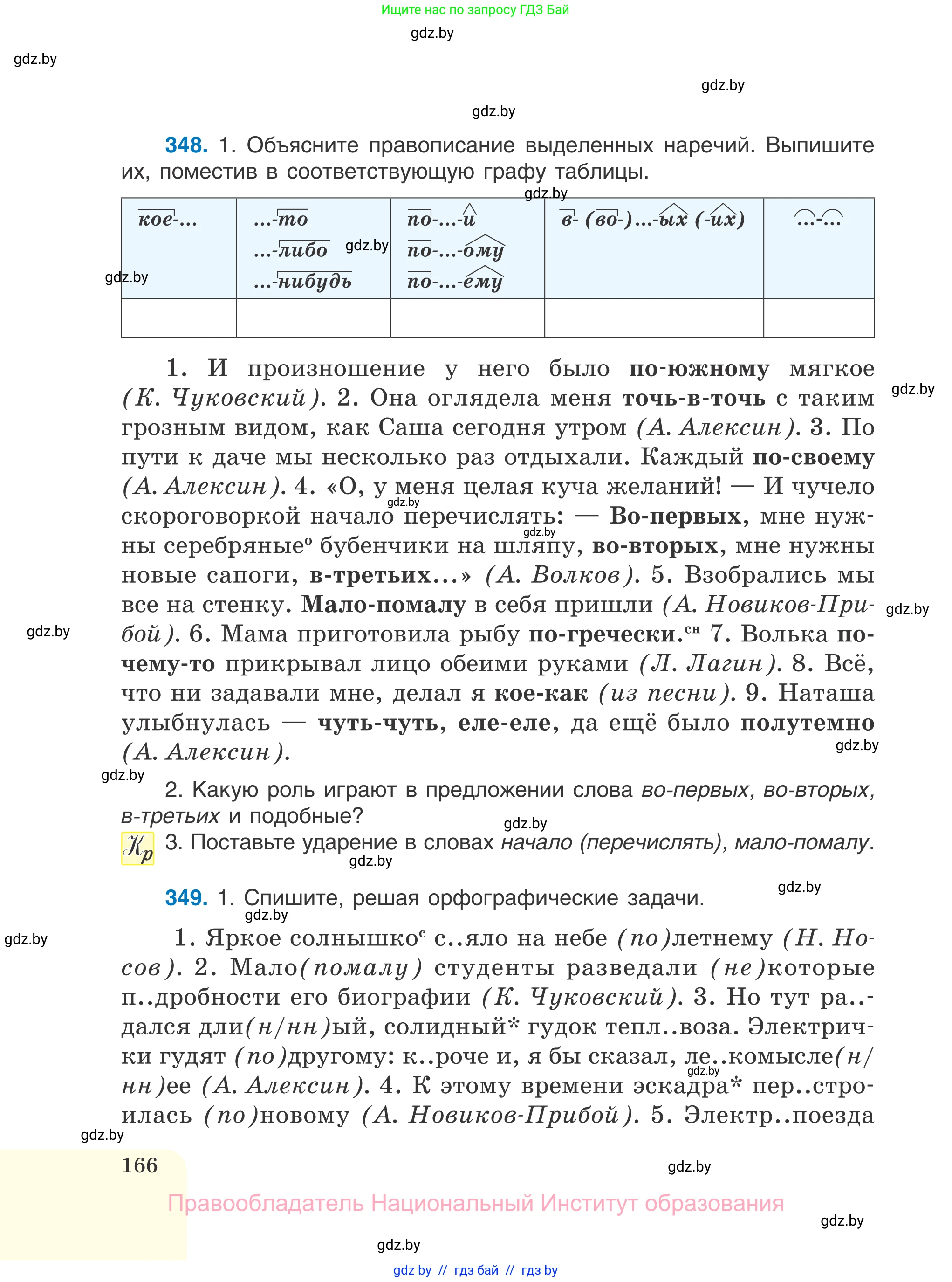 Русский язык, 7 класс Учебник, авторы: Волынец Татьяна Николаевна, Литвинко Франя Михайловна, Долбик Елена Евгеньевна, Таяновская И В, Винник И Р, издательство Национальный институт образования, Минск, 2020, бирюзового цвета, страница 166