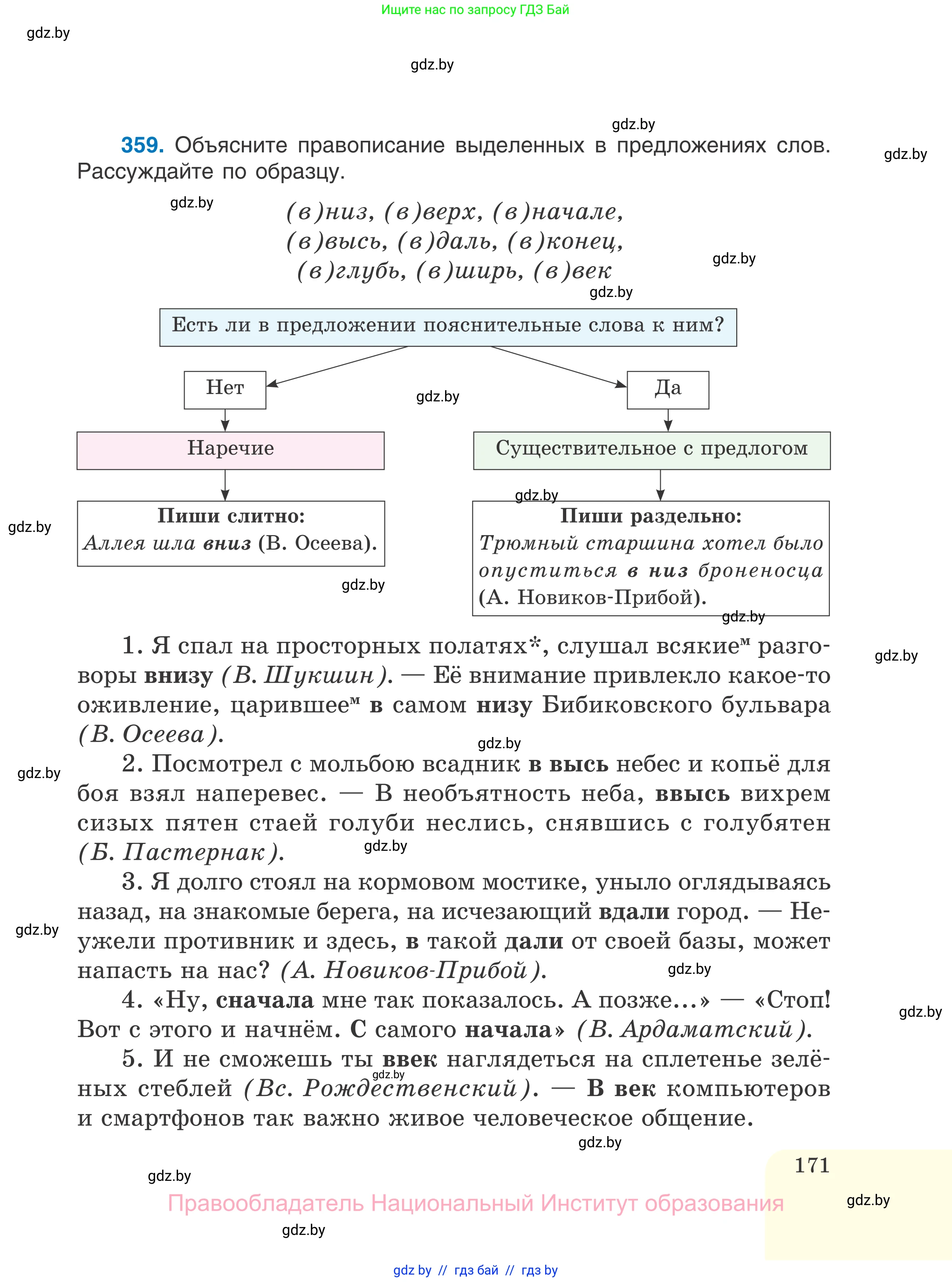 Русский язык, 7 класс Учебник, авторы: Волынец Татьяна Николаевна, Литвинко Франя Михайловна, Долбик Елена Евгеньевна, Таяновская И В, Винник И Р, издательство Национальный институт образования, Минск, 2020, бирюзового цвета, страница 171