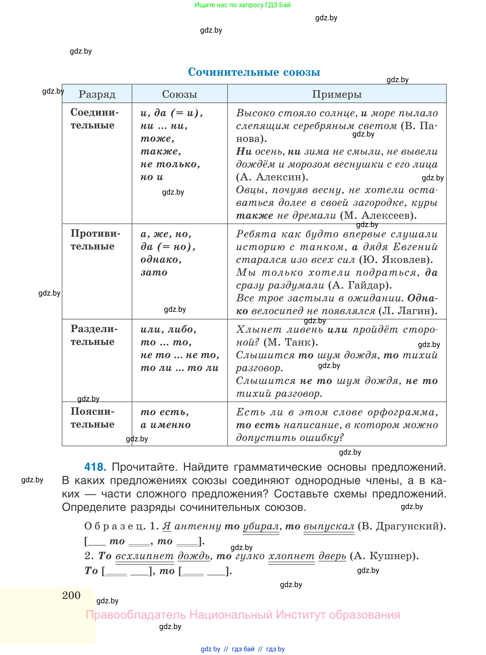 Русский язык, 7 класс Учебник, авторы: Волынец Татьяна Николаевна, Литвинко Франя Михайловна, Долбик Елена Евгеньевна, Таяновская И В, Винник И Р, издательство Национальный институт образования, Минск, 2020, бирюзового цвета, страница 200