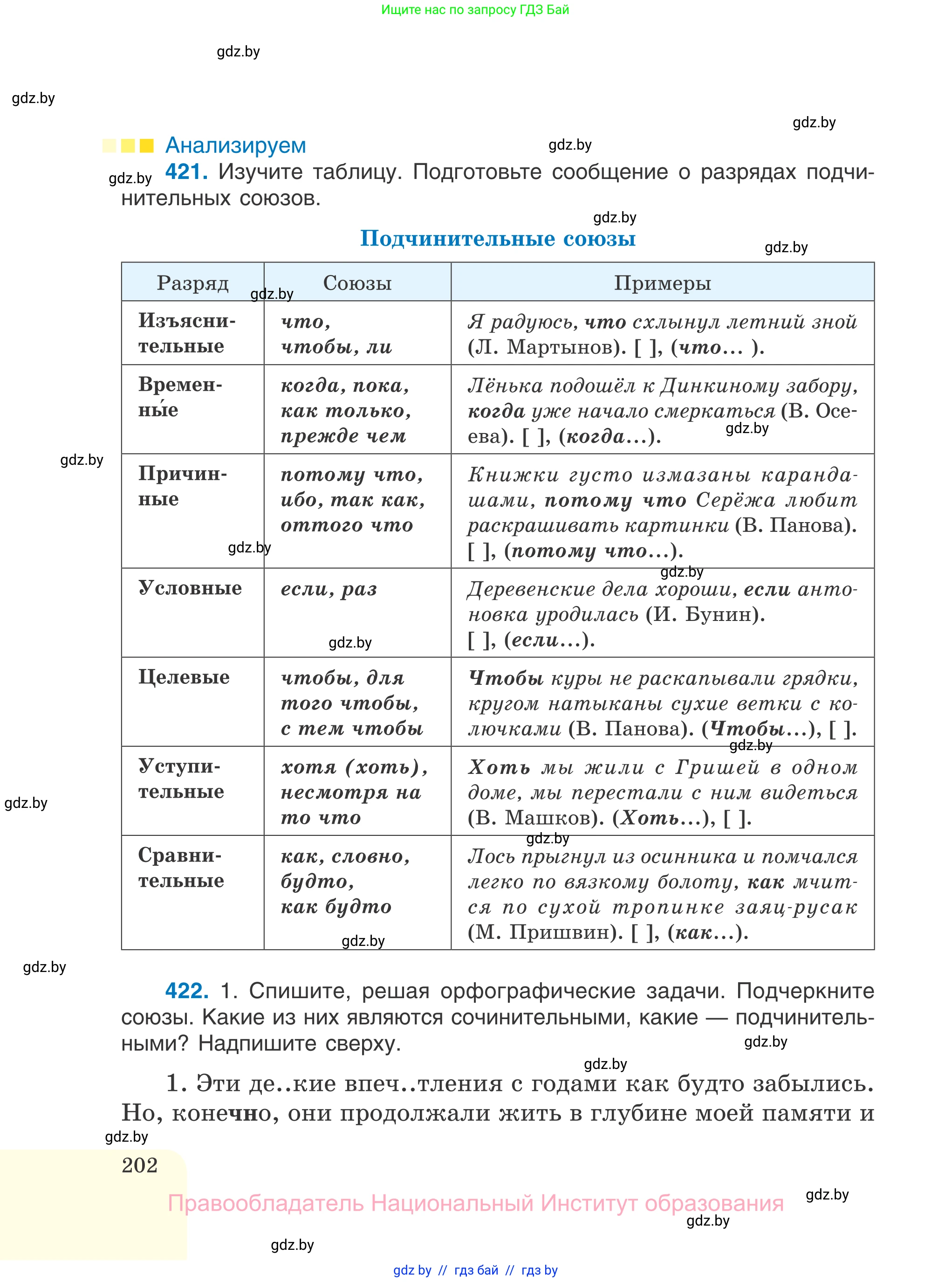 Русский язык, 7 класс Учебник, авторы: Волынец Татьяна Николаевна, Литвинко Франя Михайловна, Долбик Елена Евгеньевна, Таяновская И В, Винник И Р, издательство Национальный институт образования, Минск, 2020, бирюзового цвета, страница 202