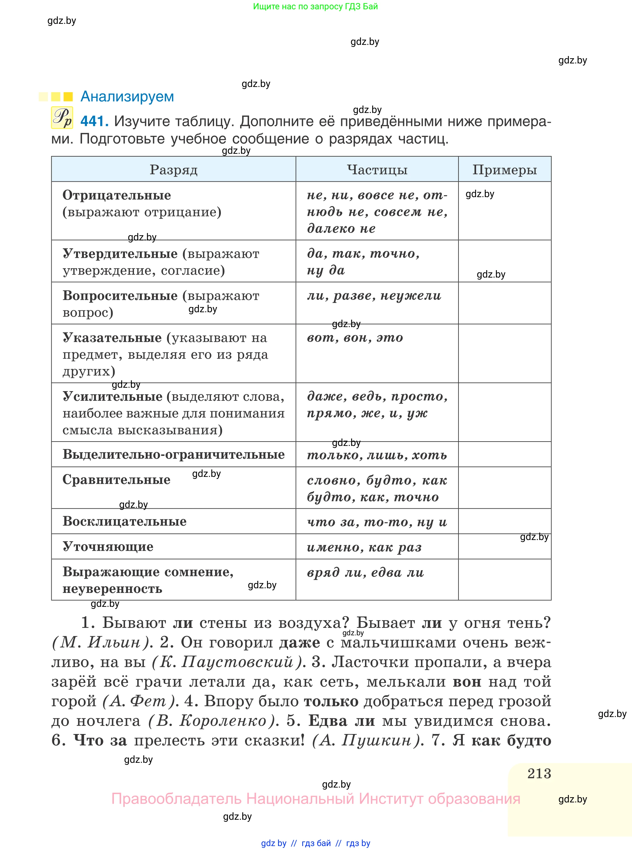 Русский язык, 7 класс Учебник, авторы: Волынец Татьяна Николаевна, Литвинко Франя Михайловна, Долбик Елена Евгеньевна, Таяновская И В, Винник И Р, издательство Национальный институт образования, Минск, 2020, бирюзового цвета, страница 213
