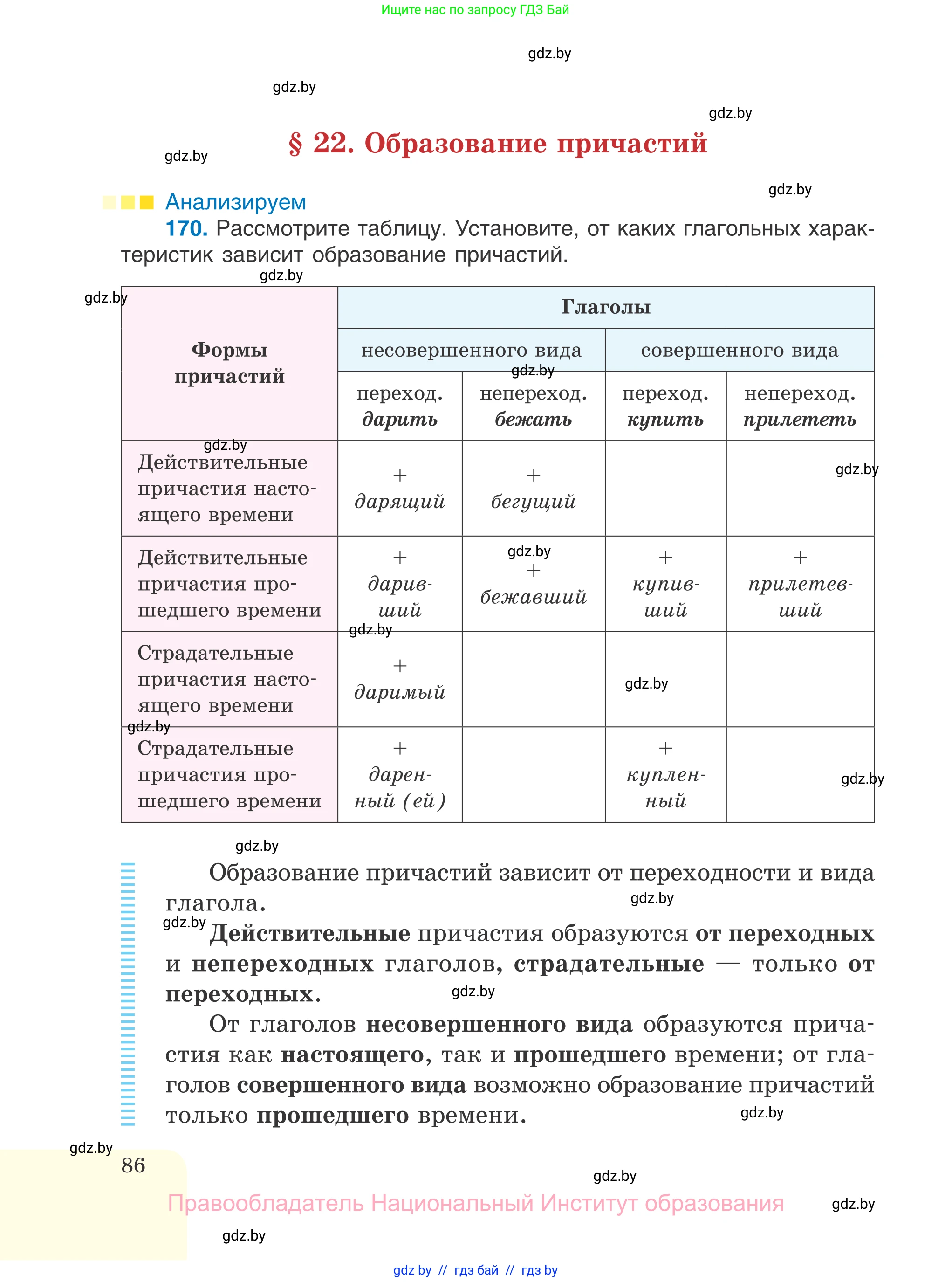 Русский язык, 7 класс Учебник, авторы: Волынец Татьяна Николаевна, Литвинко Франя Михайловна, Долбик Елена Евгеньевна, Таяновская И В, Винник И Р, издательство Национальный институт образования, Минск, 2020, бирюзового цвета, страница 86