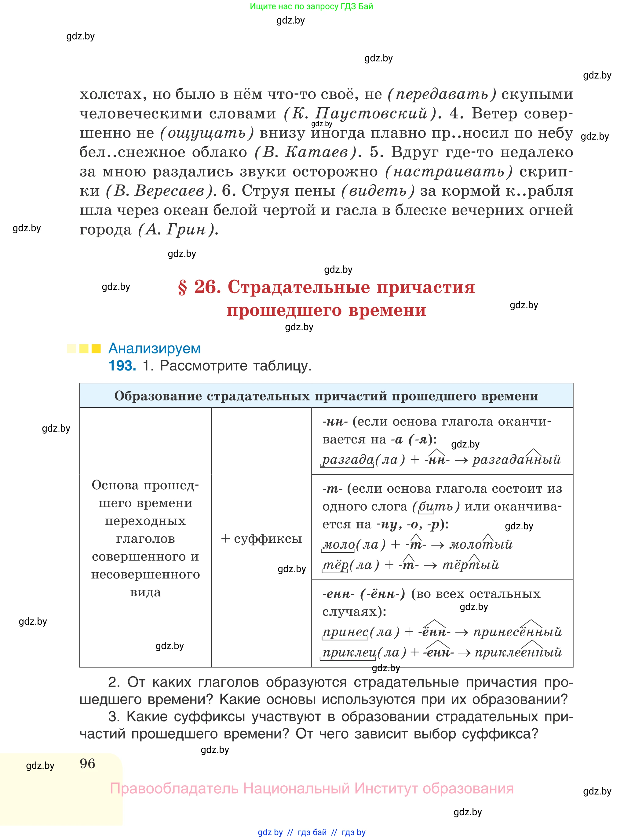 Русский язык, 7 класс Учебник, авторы: Волынец Татьяна Николаевна, Литвинко Франя Михайловна, Долбик Елена Евгеньевна, Таяновская И В, Винник И Р, издательство Национальный институт образования, Минск, 2020, бирюзового цвета, страница 96