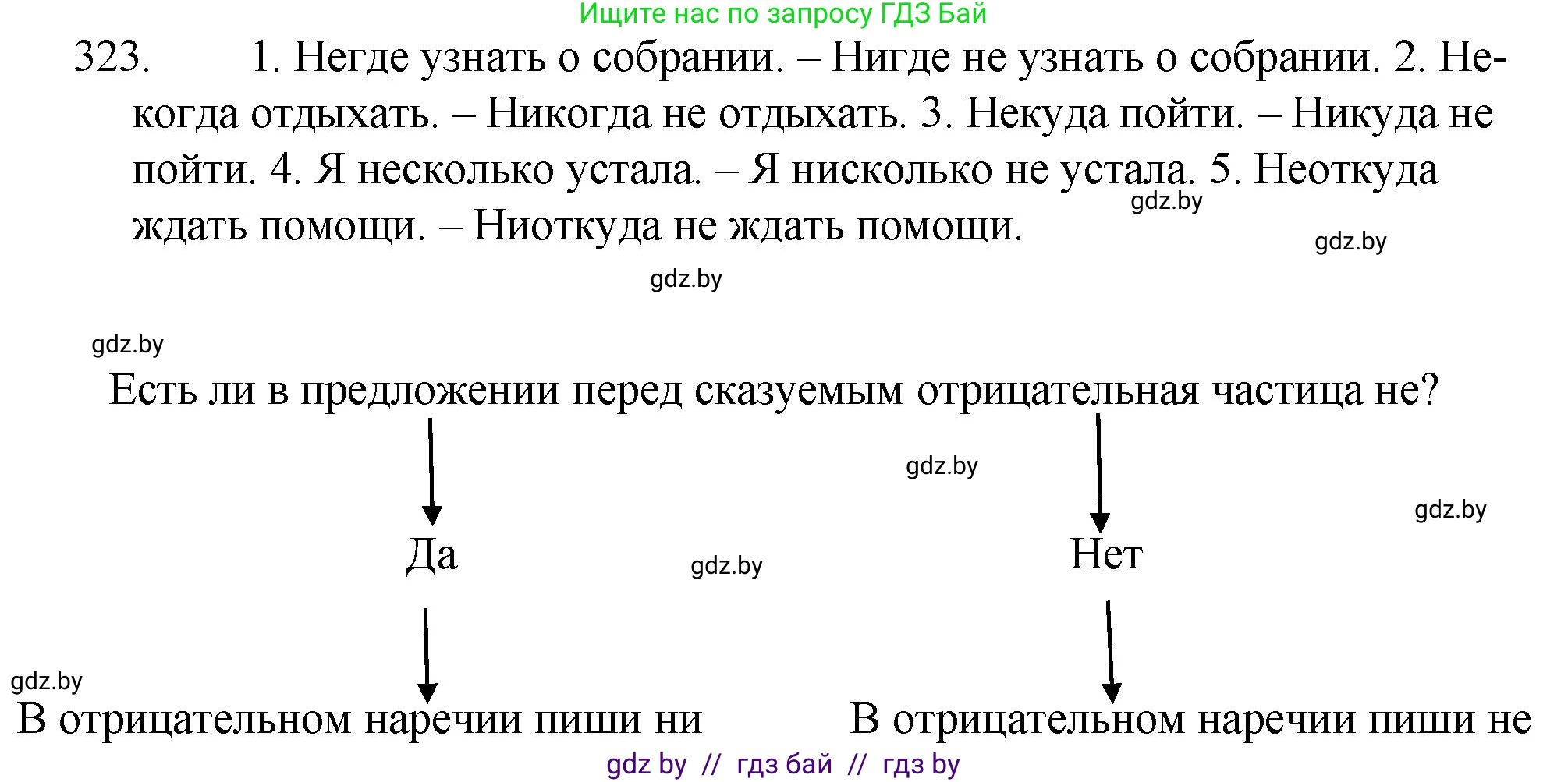 Русский язык, 7 класс Учебник, авторы: Волынец Татьяна Николаевна, Литвинко Франя Михайловна, Долбик Елена Евгеньевна, Таяновская И В, Винник И Р, издательство Национальный институт образования, Минск, 2020, бирюзового цвета, страница 156, номер 323, Решение