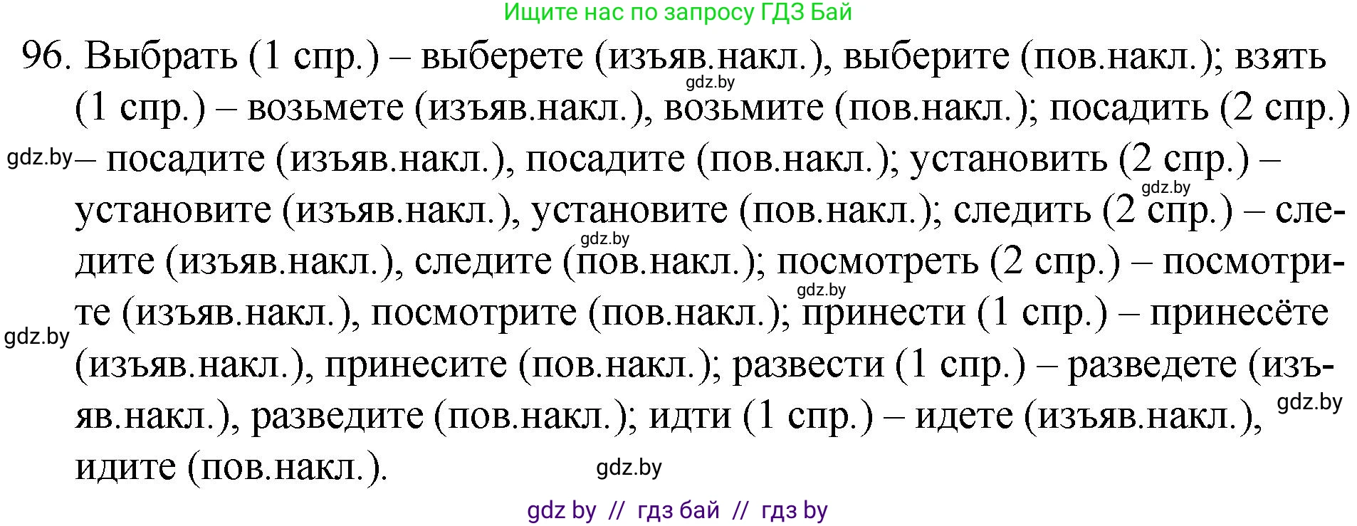 Русский язык, 7 класс Учебник, авторы: Волынец Татьяна Николаевна, Литвинко Франя Михайловна, Долбик Елена Евгеньевна, Таяновская И В, Винник И Р, издательство Национальный институт образования, Минск, 2020, бирюзового цвета, страница 53, номер 96, Решение
