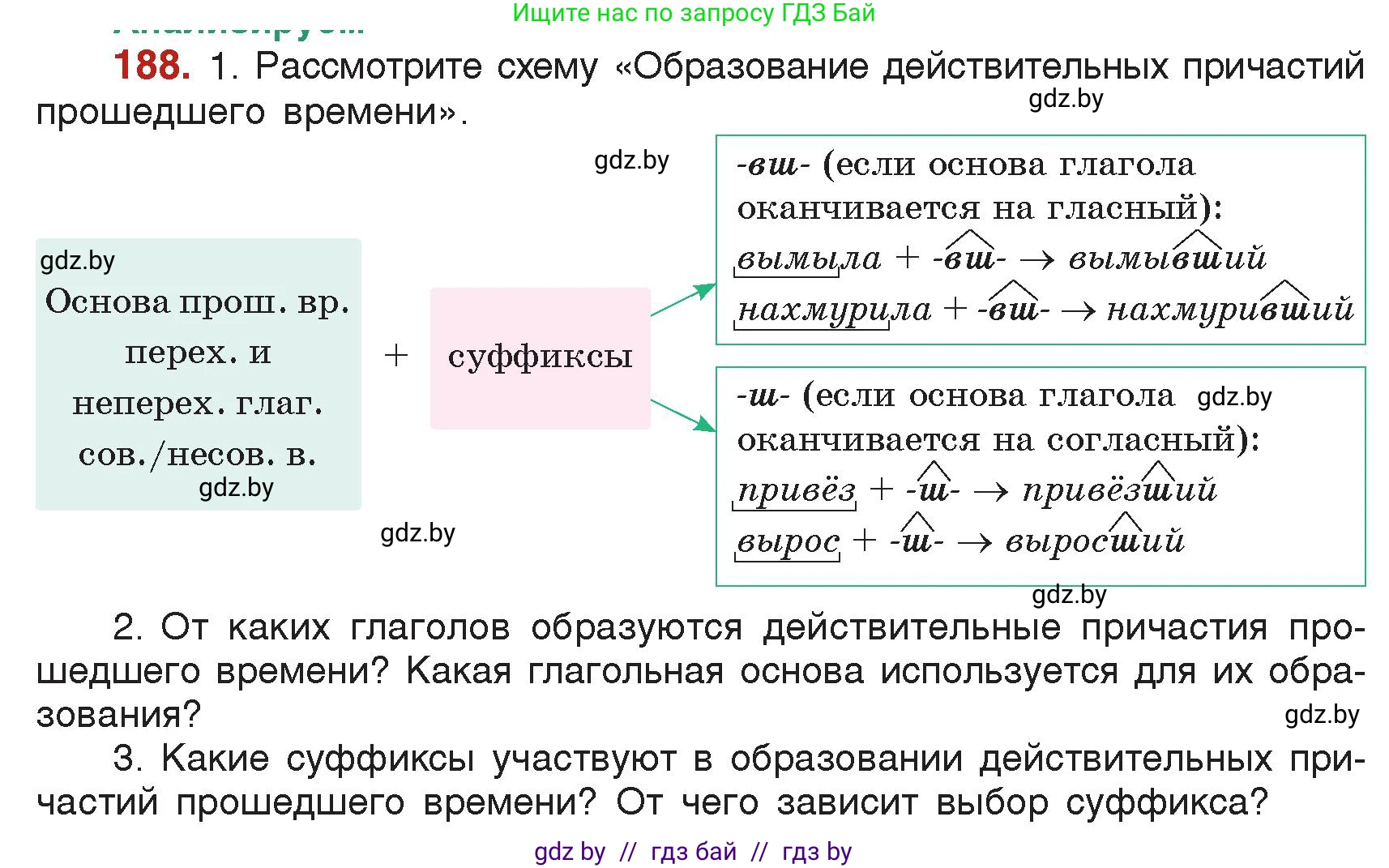 Русский язык, 7 класс Учебник, авторы: Волынец Татьяна Николаевна, Литвинко Франя Михайловна, Долбик Елена Евгеньевна, Таяновская Ирина Владимировна, Винник И Р, издательство Академия образования, Минск, 2026, голубого цвета, страница 106, номер 188, Условие