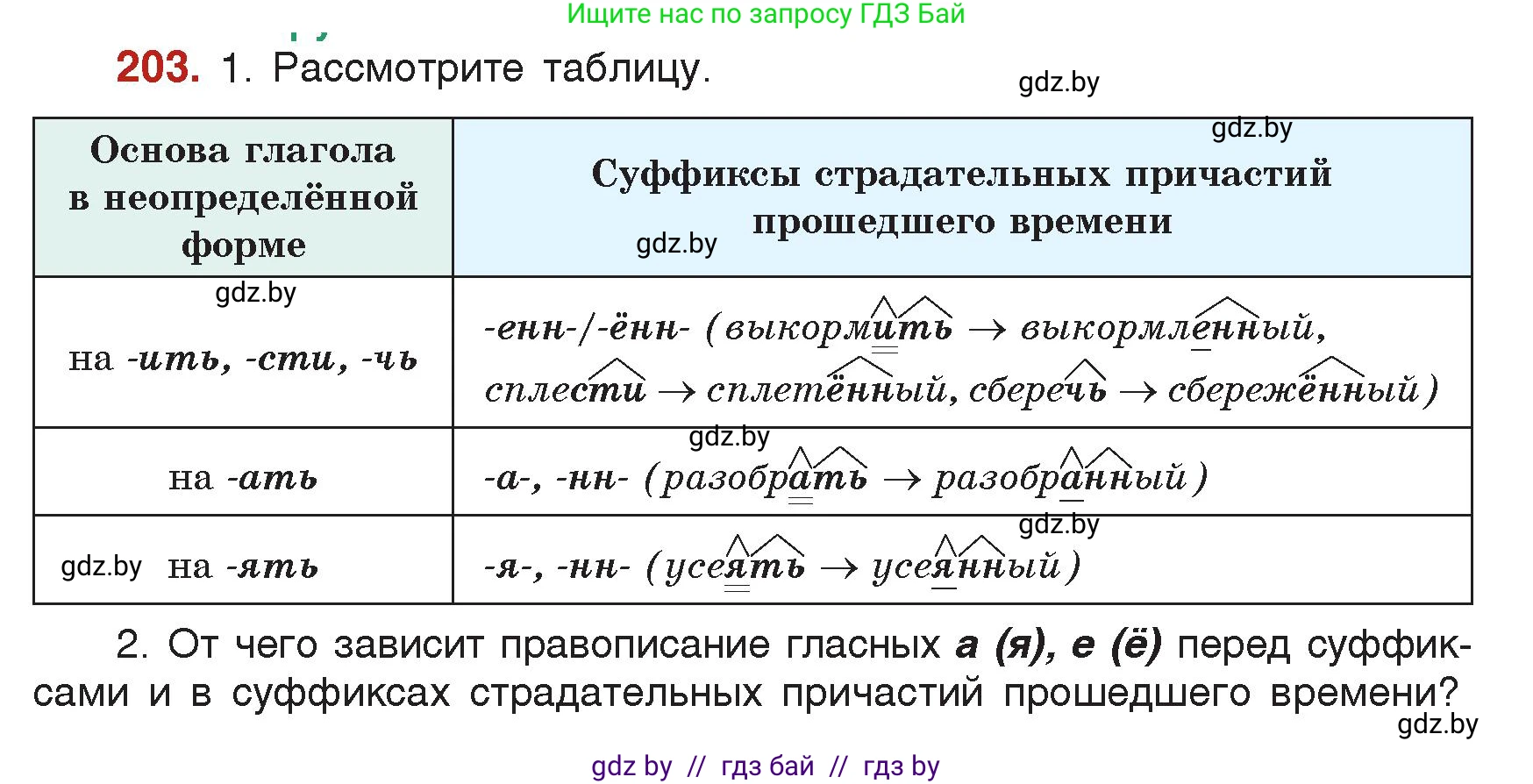Русский язык, 7 класс Учебник, авторы: Волынец Татьяна Николаевна, Литвинко Франя Михайловна, Долбик Елена Евгеньевна, Таяновская Ирина Владимировна, Винник И Р, издательство Академия образования, Минск, 2026, голубого цвета, страница 113, номер 203, Условие