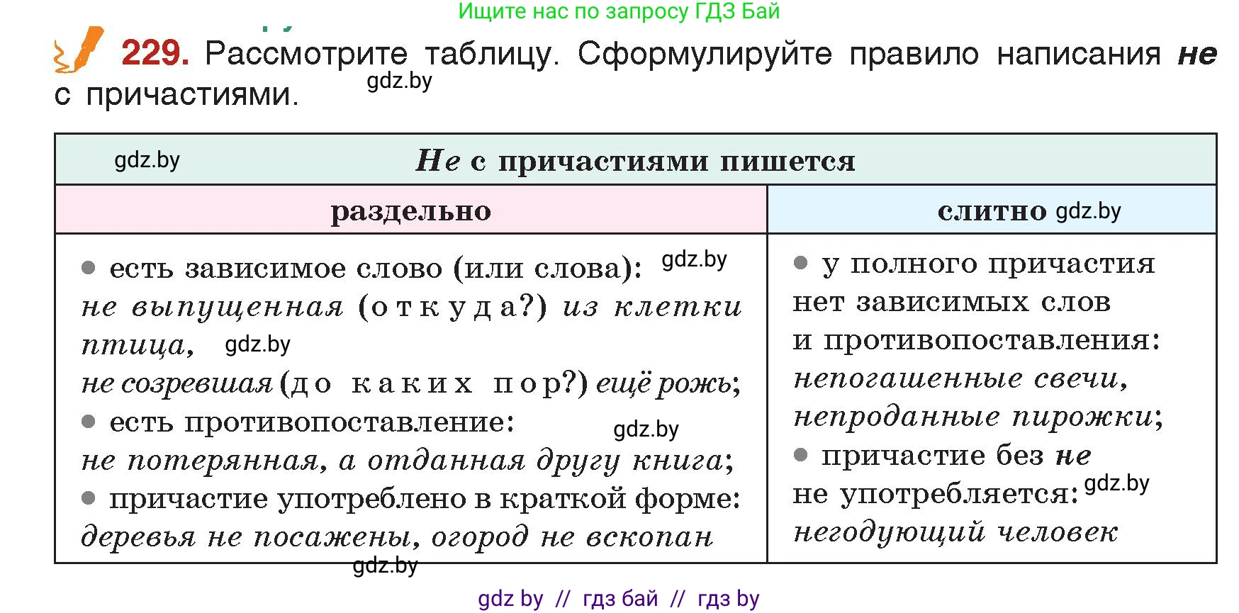 Русский язык, 7 класс Учебник, авторы: Волынец Татьяна Николаевна, Литвинко Франя Михайловна, Долбик Елена Евгеньевна, Таяновская Ирина Владимировна, Винник И Р, издательство Академия образования, Минск, 2026, голубого цвета, страница 123, номер 228, Условие (продолжение 2)