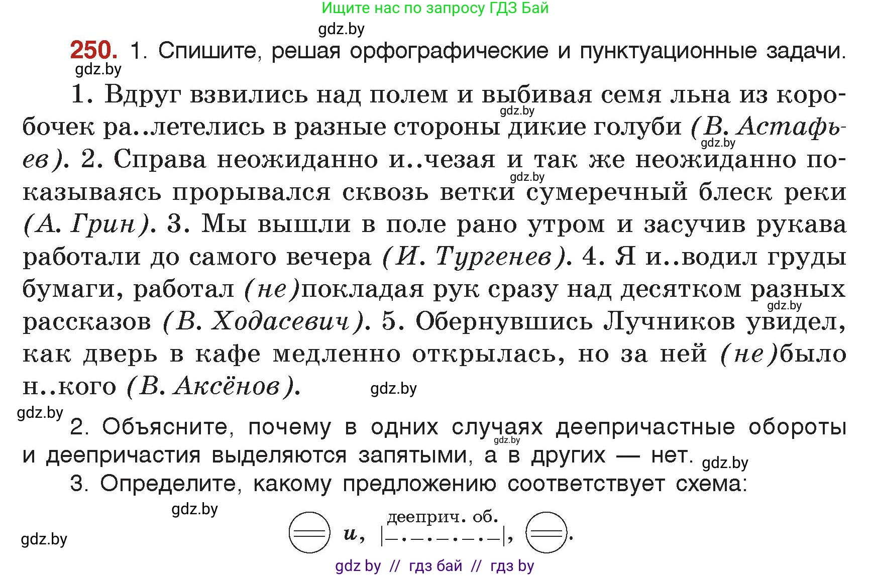 Русский язык, 7 класс Учебник, авторы: Волынец Татьяна Николаевна, Литвинко Франя Михайловна, Долбик Елена Евгеньевна, Таяновская Ирина Владимировна, Винник И Р, издательство Академия образования, Минск, 2026, голубого цвета, страница 136, номер 250, Условие