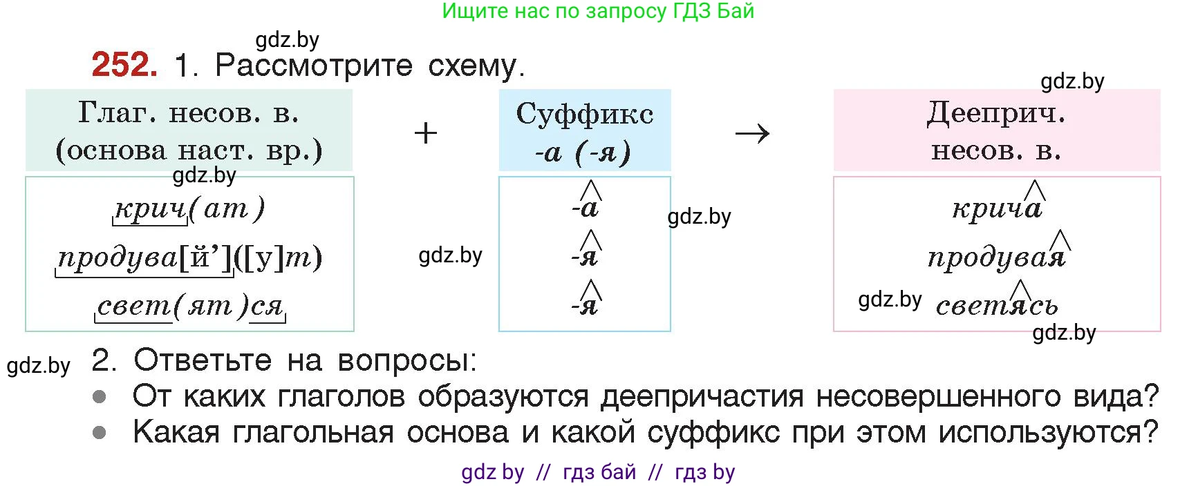 Русский язык, 7 класс Учебник, авторы: Волынец Татьяна Николаевна, Литвинко Франя Михайловна, Долбик Елена Евгеньевна, Таяновская Ирина Владимировна, Винник И Р, издательство Академия образования, Минск, 2026, голубого цвета, страница 137, номер 252, Условие