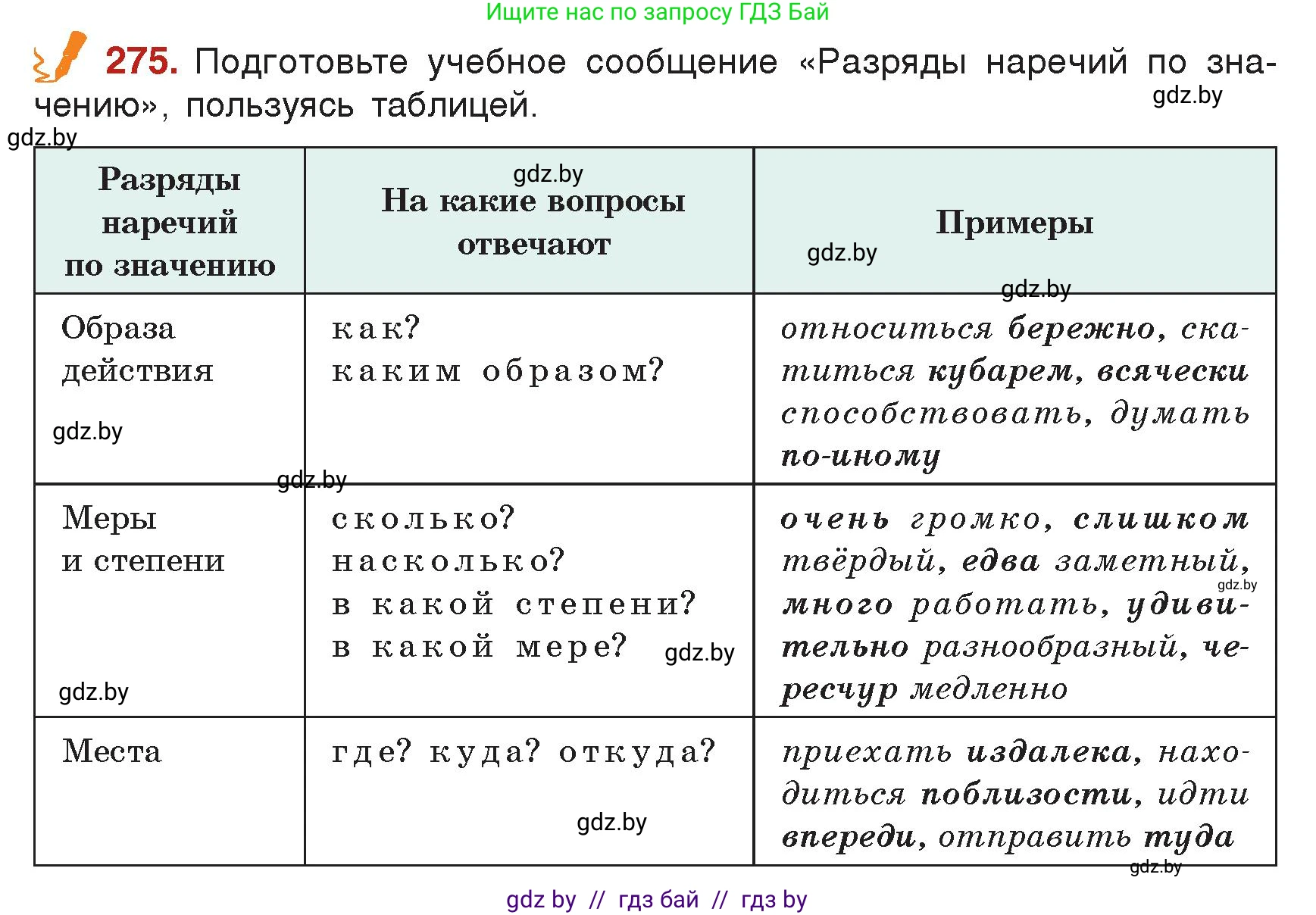 Русский язык, 7 класс Учебник, авторы: Волынец Татьяна Николаевна, Литвинко Франя Михайловна, Долбик Елена Евгеньевна, Таяновская Ирина Владимировна, Винник И Р, издательство Академия образования, Минск, 2026, голубого цвета, страница 150, номер 275, Условие