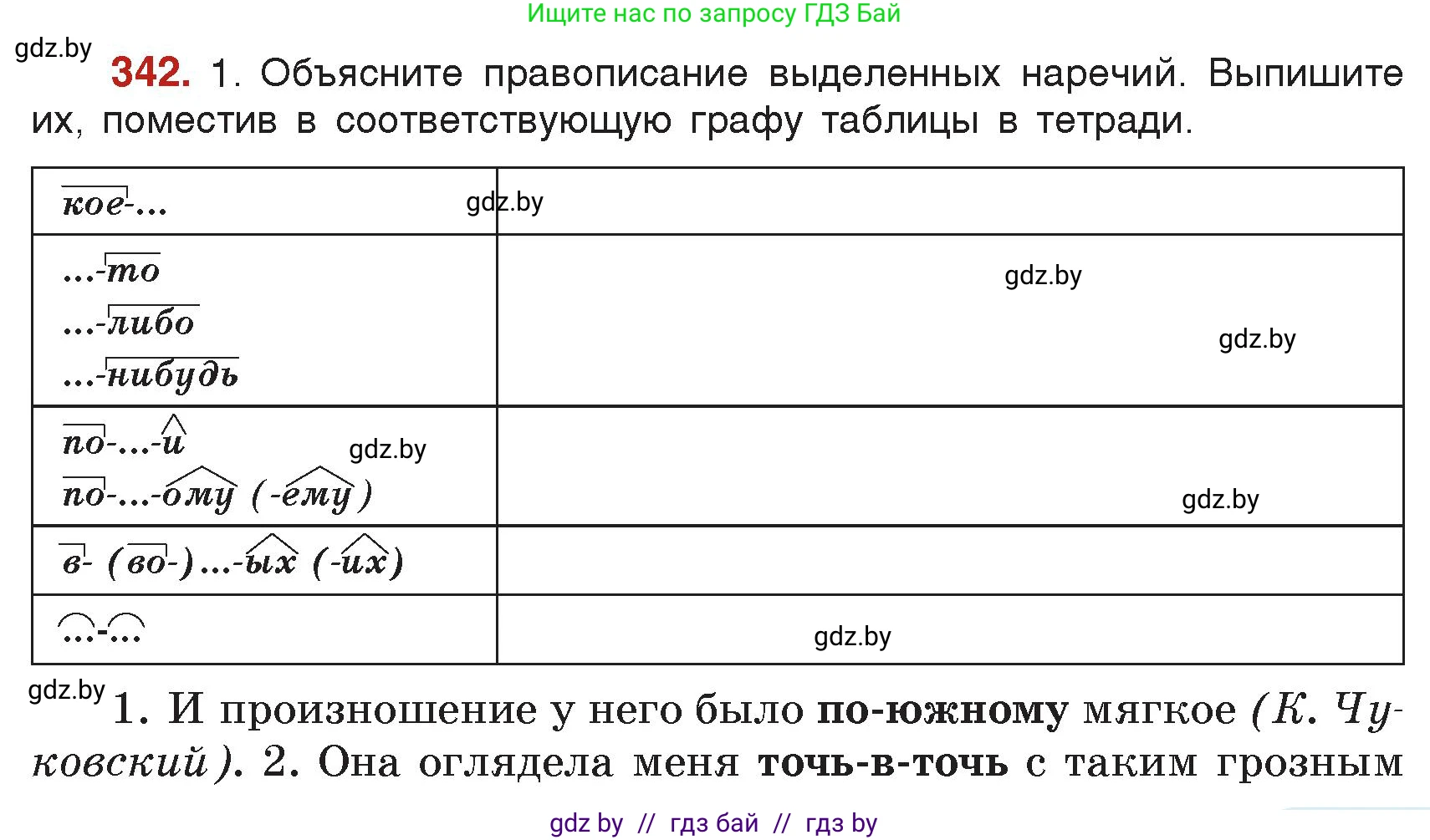 Русский язык, 7 класс Учебник, авторы: Волынец Татьяна Николаевна, Литвинко Франя Михайловна, Долбик Елена Евгеньевна, Таяновская Ирина Владимировна, Винник И Р, издательство Академия образования, Минск, 2026, голубого цвета, страница 179, номер 342, Условие