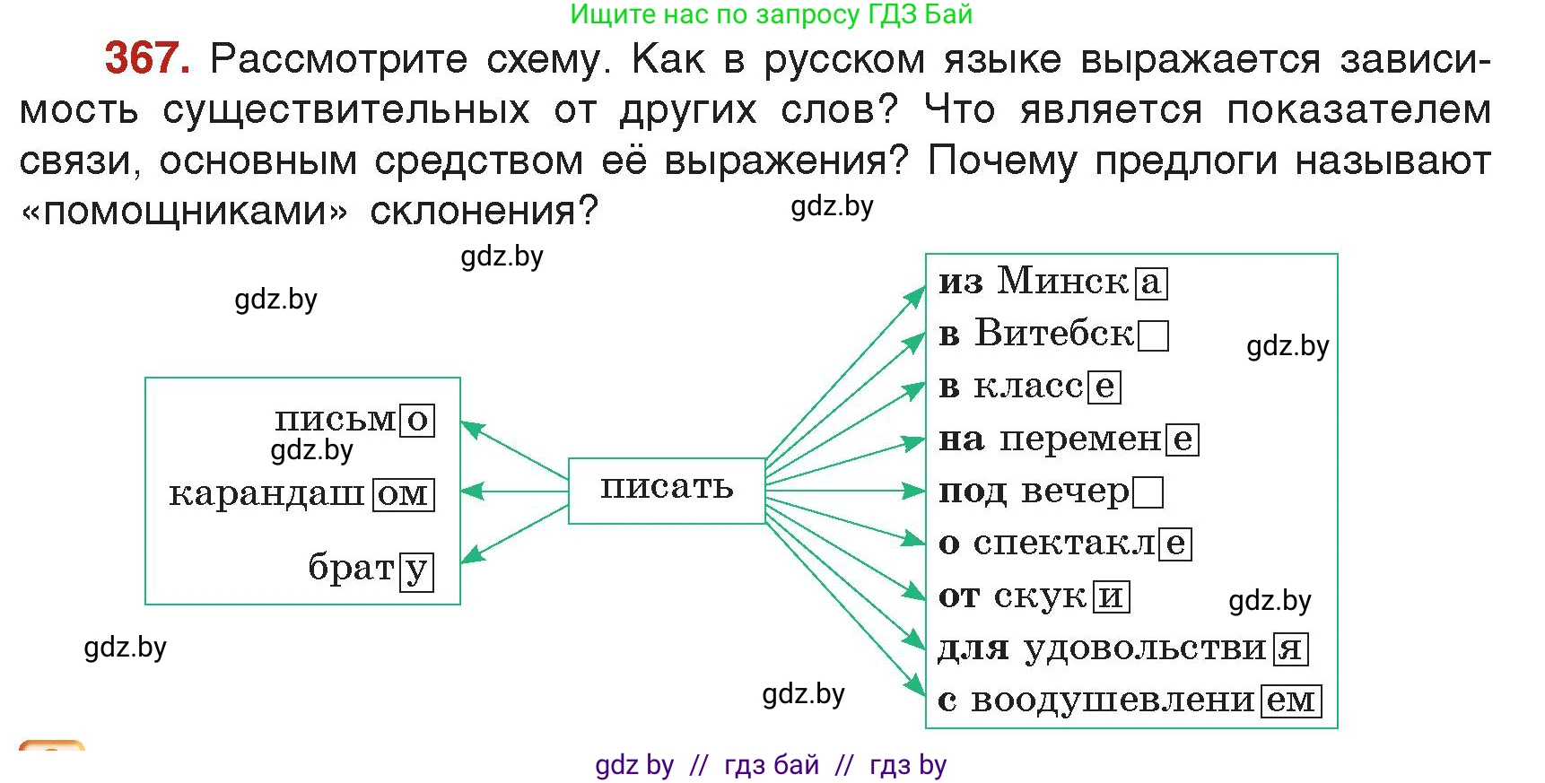 Русский язык, 7 класс Учебник, авторы: Волынец Татьяна Николаевна, Литвинко Франя Михайловна, Долбик Елена Евгеньевна, Таяновская Ирина Владимировна, Винник И Р, издательство Академия образования, Минск, 2026, голубого цвета, страница 195, номер 367, Условие