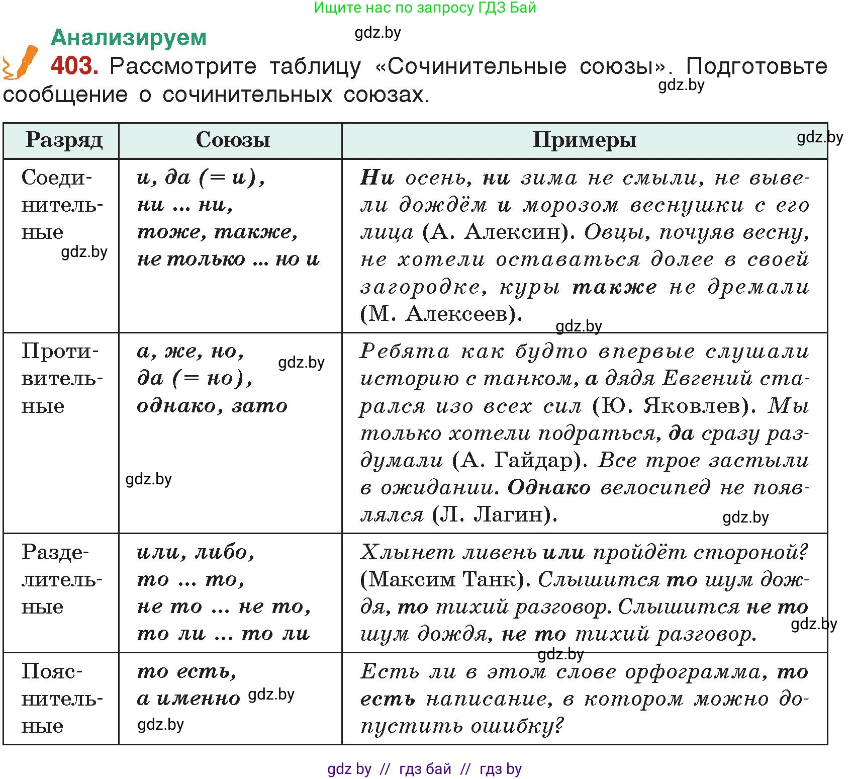 Русский язык, 7 класс Учебник, авторы: Волынец Татьяна Николаевна, Литвинко Франя Михайловна, Долбик Елена Евгеньевна, Таяновская Ирина Владимировна, Винник И Р, издательство Академия образования, Минск, 2026, голубого цвета, страница 213, номер 403, Условие