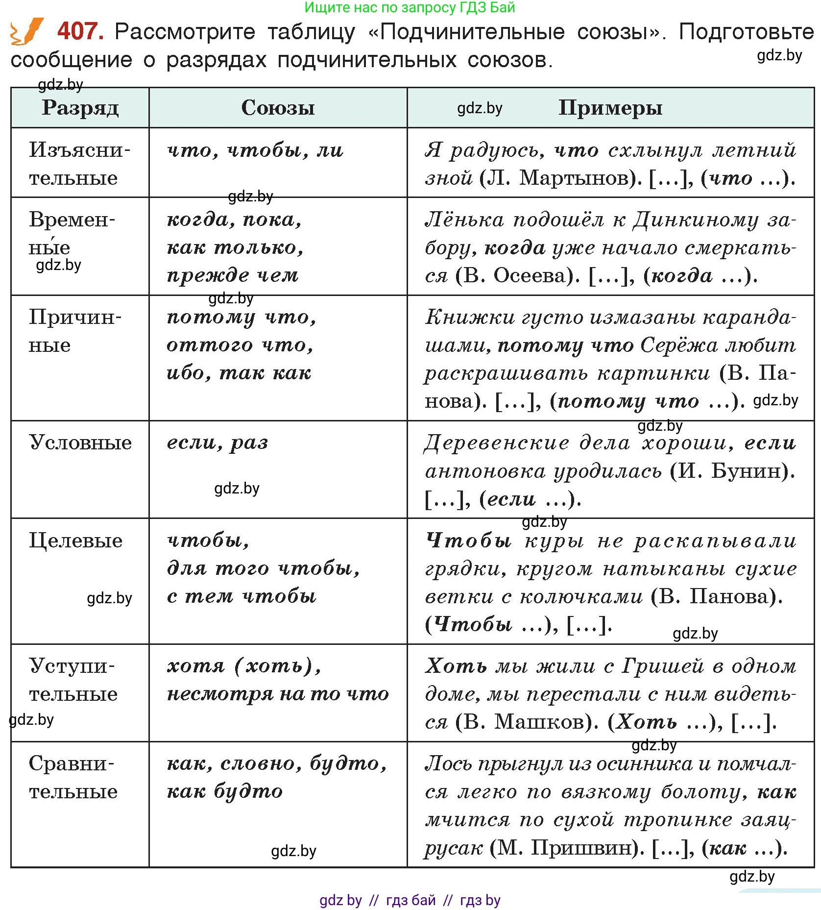 Русский язык, 7 класс Учебник, авторы: Волынец Татьяна Николаевна, Литвинко Франя Михайловна, Долбик Елена Евгеньевна, Таяновская Ирина Владимировна, Винник И Р, издательство Академия образования, Минск, 2026, голубого цвета, страница 215, номер 407, Условие