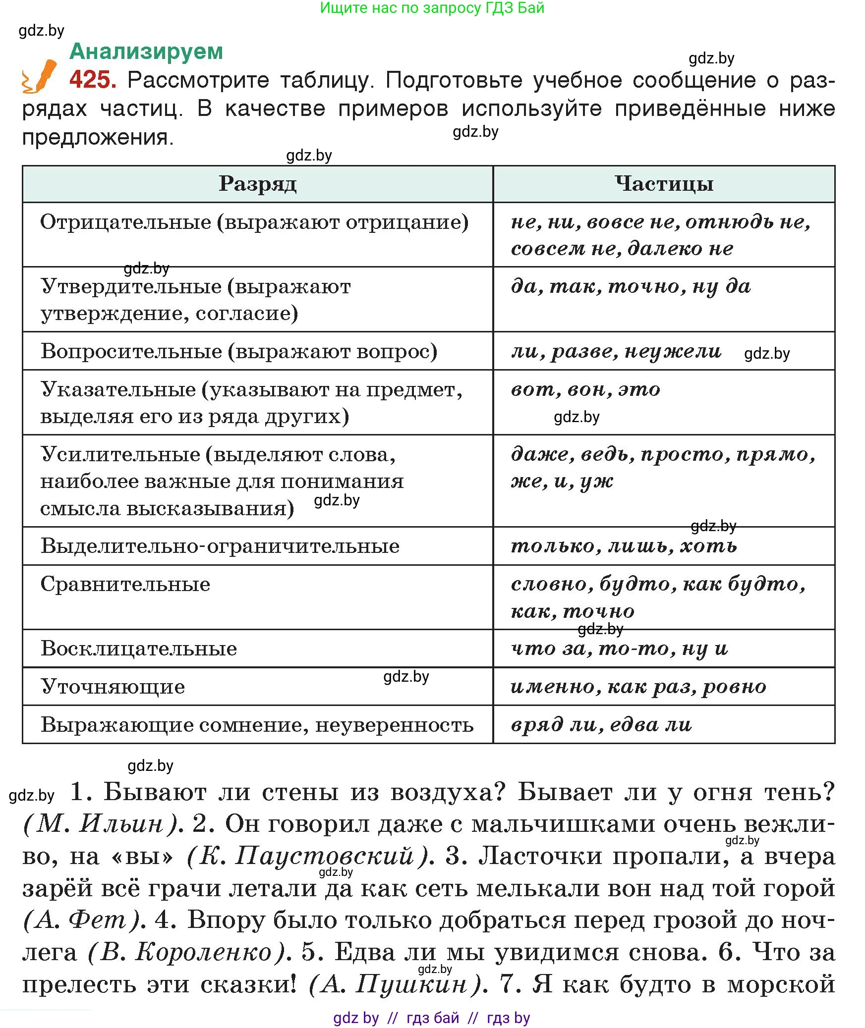 Русский язык, 7 класс Учебник, авторы: Волынец Татьяна Николаевна, Литвинко Франя Михайловна, Долбик Елена Евгеньевна, Таяновская Ирина Владимировна, Винник И Р, издательство Академия образования, Минск, 2026, голубого цвета, страница 226, номер 425, Условие