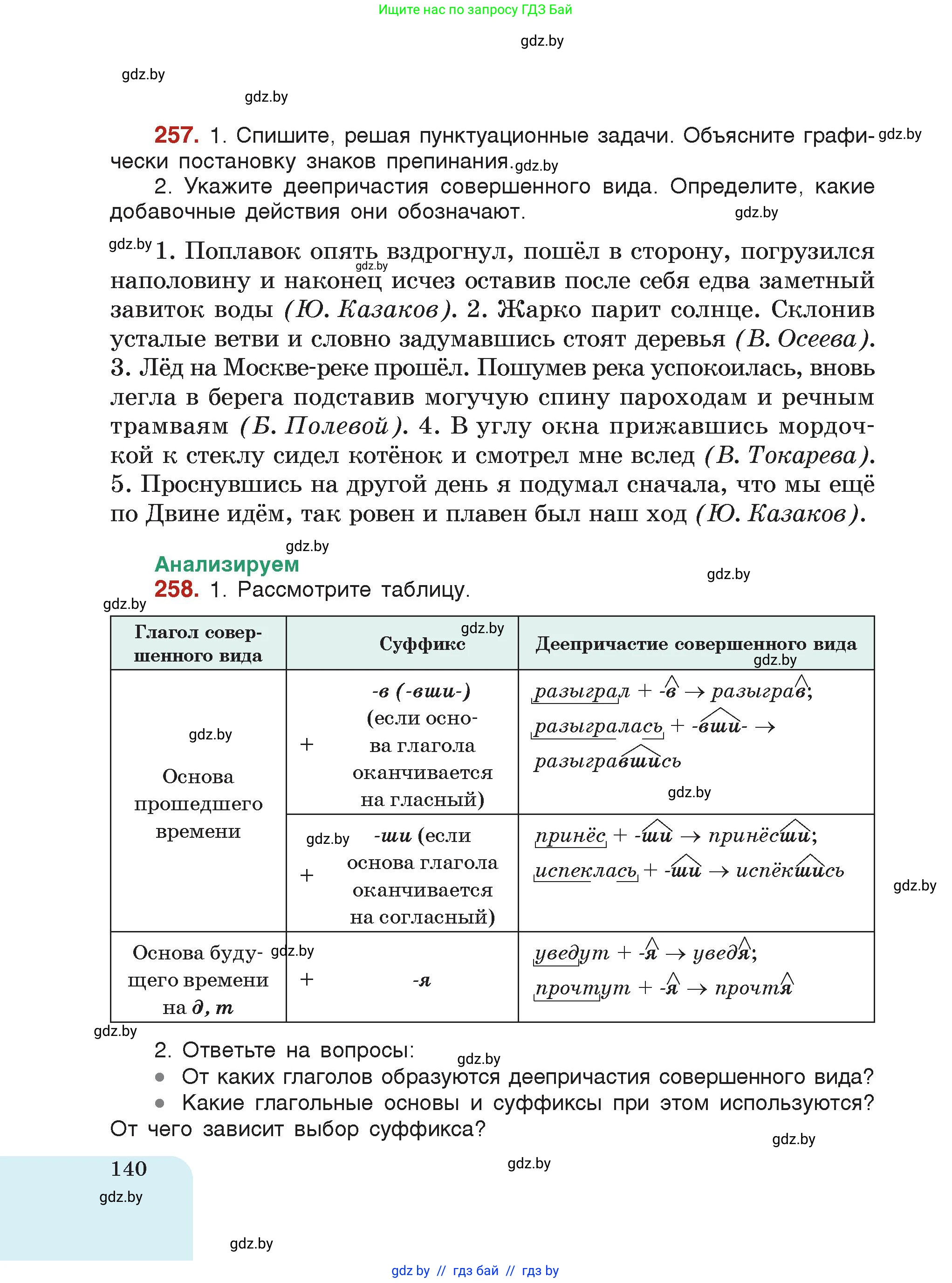 Русский язык, 7 класс Учебник, авторы: Волынец Татьяна Николаевна, Литвинко Франя Михайловна, Долбик Елена Евгеньевна, Таяновская Ирина Владимировна, Винник И Р, издательство Академия образования, Минск, 2026, голубого цвета, страница 140