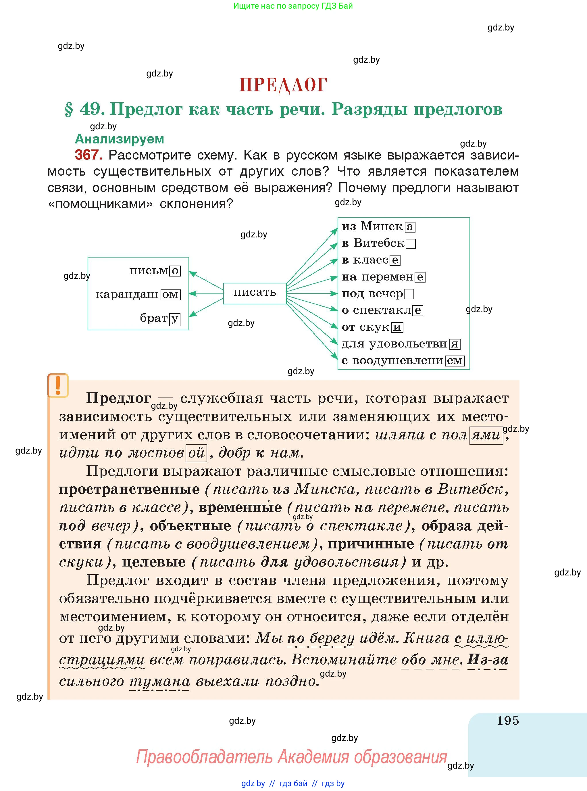 Русский язык, 7 класс Учебник, авторы: Волынец Татьяна Николаевна, Литвинко Франя Михайловна, Долбик Елена Евгеньевна, Таяновская Ирина Владимировна, Винник И Р, издательство Академия образования, Минск, 2026, голубого цвета, страница 195