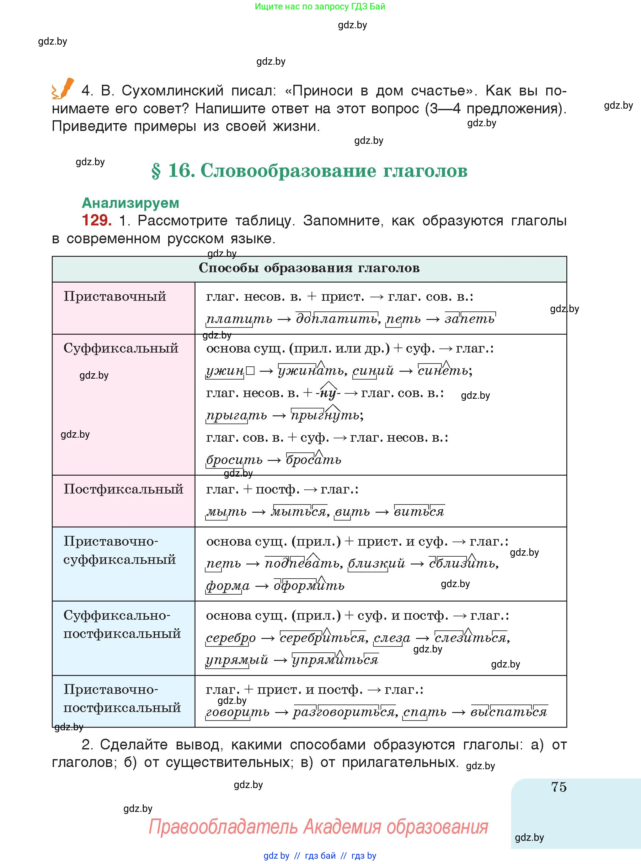 Русский язык, 7 класс Учебник, авторы: Волынец Татьяна Николаевна, Литвинко Франя Михайловна, Долбик Елена Евгеньевна, Таяновская Ирина Владимировна, Винник И Р, издательство Академия образования, Минск, 2026, голубого цвета, страница 75