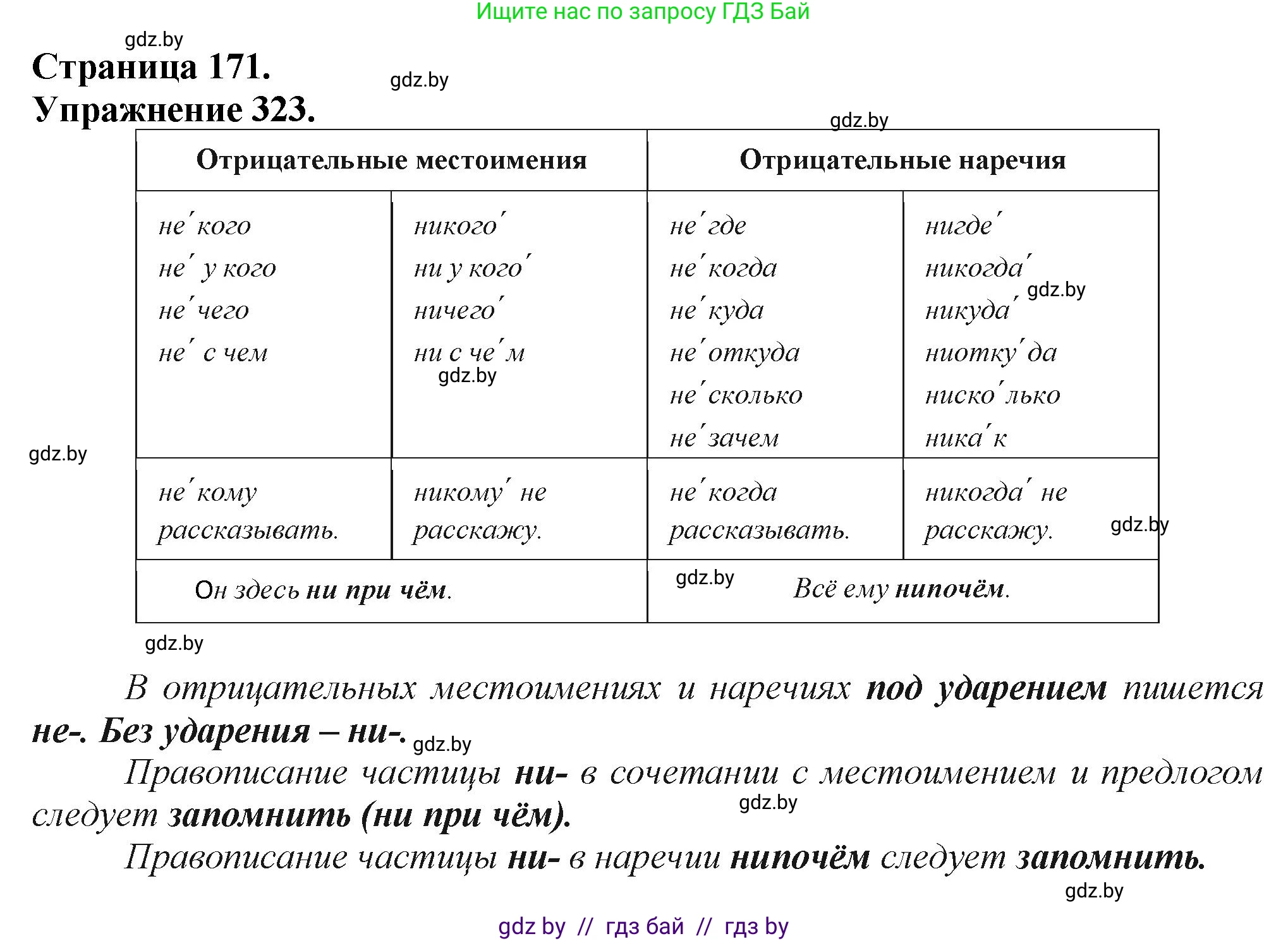 Русский язык, 7 класс Учебник, авторы: Волынец Татьяна Николаевна, Литвинко Франя Михайловна, Долбик Елена Евгеньевна, Таяновская Ирина Владимировна, Винник И Р, издательство Академия образования, Минск, 2026, голубого цвета, страница 171, номер 323, Решение