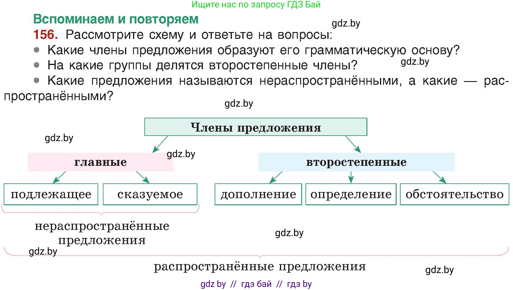 Русский язык, 8 класс Учебник, авторы: Мурина Лариса Александровна, Долбик Елена Евгеньевна, Леонович Валентина Леонидовна, Жадейко Жанна Фёдоровна, издательство Академия образования, Минск, 2024, страница 90, номер 156, Условие