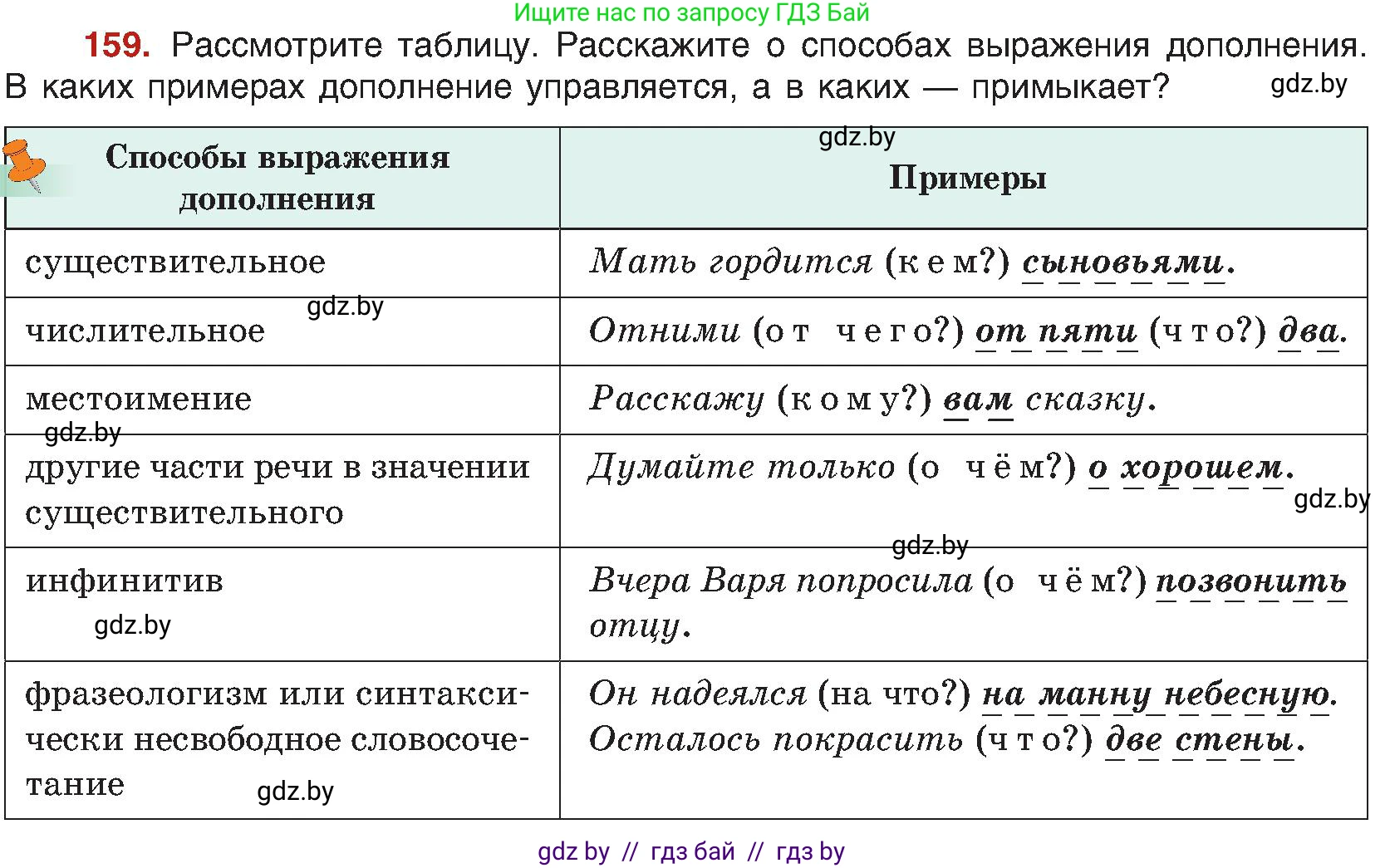 Русский язык, 8 класс Учебник, авторы: Мурина Лариса Александровна, Долбик Елена Евгеньевна, Леонович Валентина Леонидовна, Жадейко Жанна Фёдоровна, издательство Академия образования, Минск, 2024, страница 91, номер 159, Условие