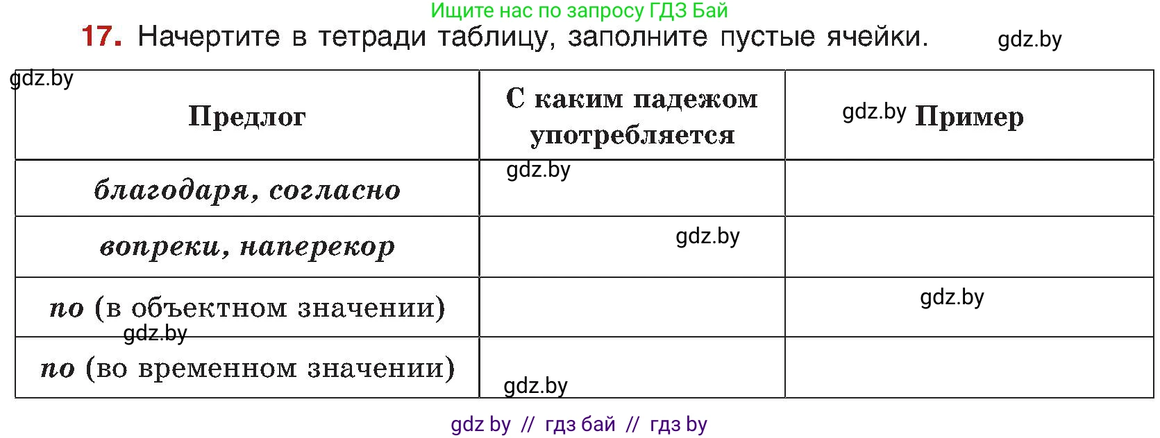 Русский язык, 8 класс Учебник, авторы: Мурина Лариса Александровна, Долбик Елена Евгеньевна, Леонович Валентина Леонидовна, Жадейко Жанна Фёдоровна, издательство Академия образования, Минск, 2024, страница 15, номер 17, Условие