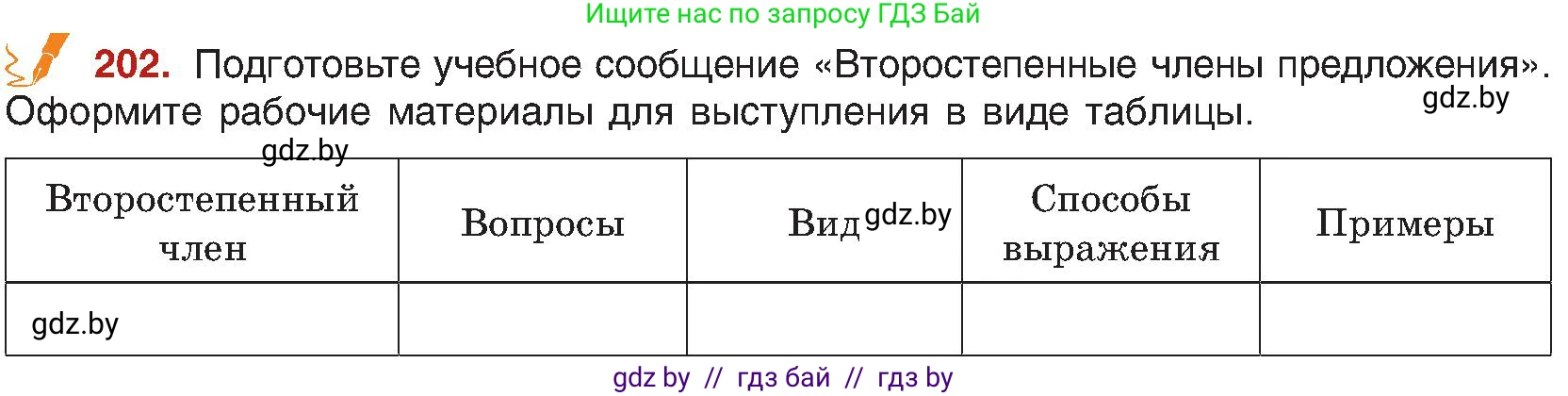 Русский язык, 8 класс Учебник, авторы: Мурина Лариса Александровна, Долбик Елена Евгеньевна, Леонович Валентина Леонидовна, Жадейко Жанна Фёдоровна, издательство Академия образования, Минск, 2024, страница 111, номер 202, Условие