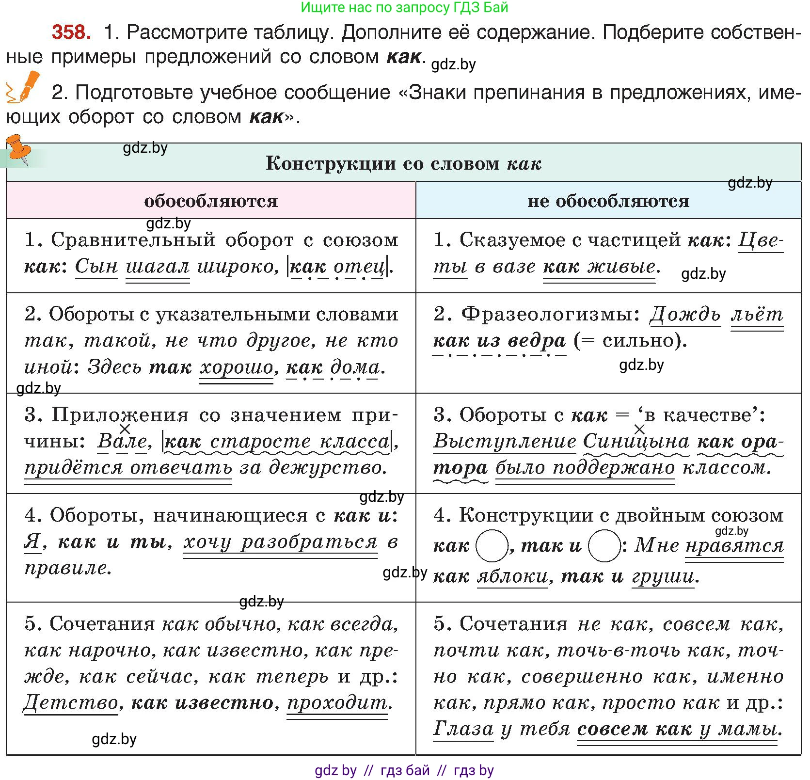 Русский язык, 8 класс Учебник, авторы: Мурина Лариса Александровна, Долбик Елена Евгеньевна, Леонович Валентина Леонидовна, Жадейко Жанна Фёдоровна, издательство Академия образования, Минск, 2024, страница 196, номер 358, Условие