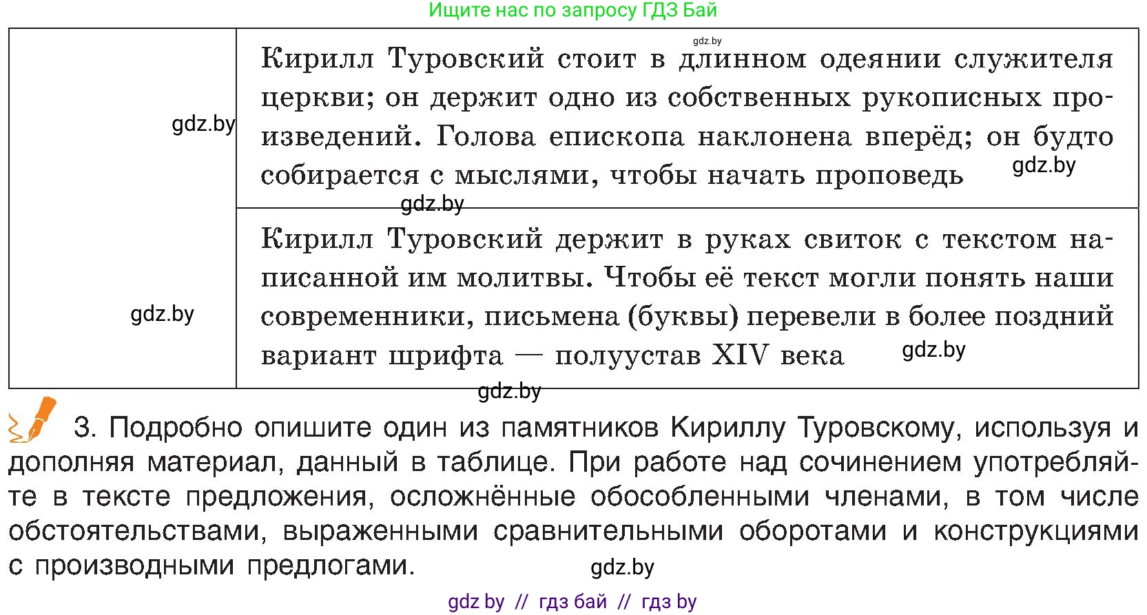 Русский язык, 8 класс Учебник, авторы: Мурина Лариса Александровна, Долбик Елена Евгеньевна, Леонович Валентина Леонидовна, Жадейко Жанна Фёдоровна, издательство Академия образования, Минск, 2024, страница 197, номер 360, Условие (продолжение 2)