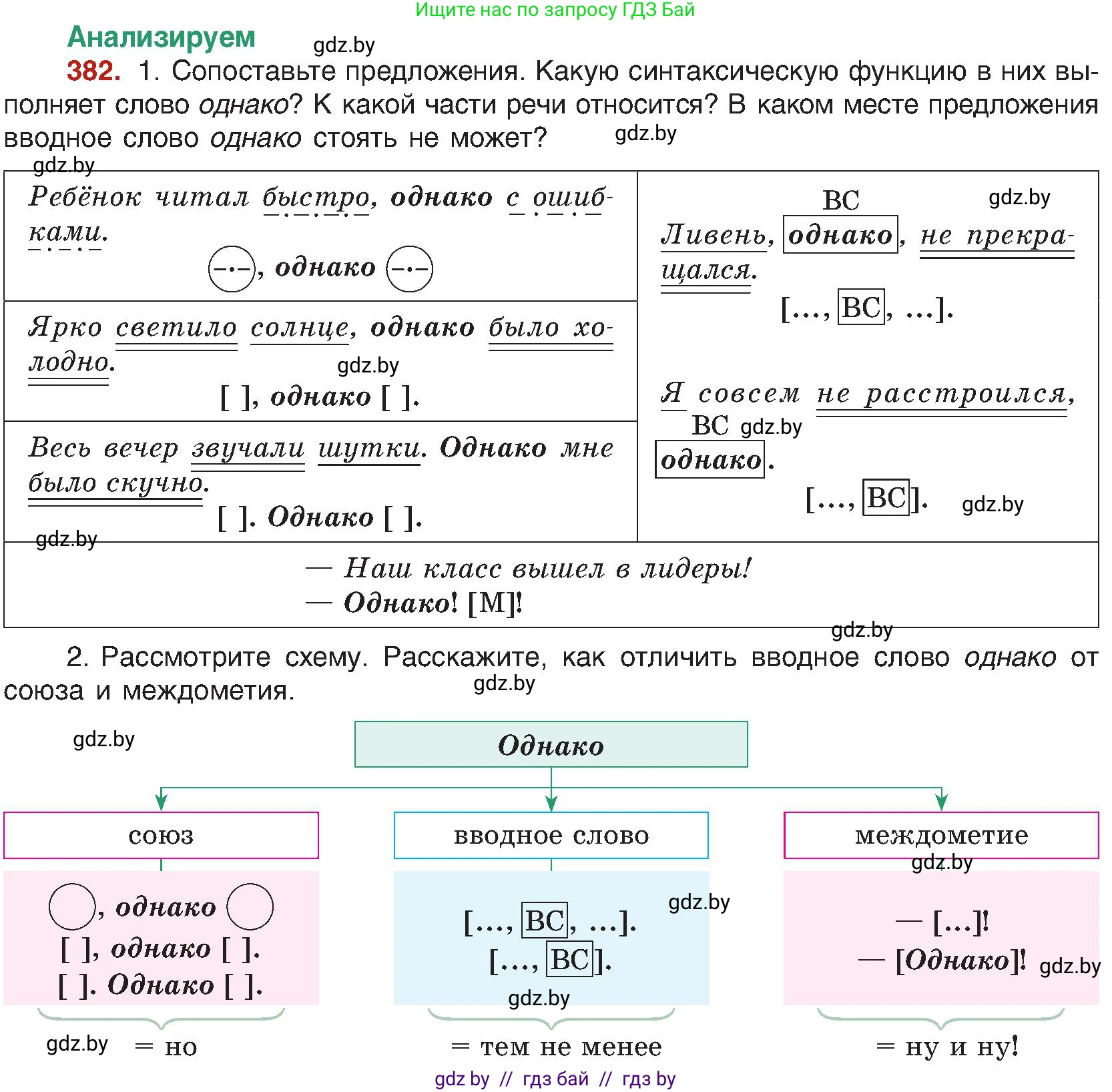 Русский язык, 8 класс Учебник, авторы: Мурина Лариса Александровна, Долбик Елена Евгеньевна, Леонович Валентина Леонидовна, Жадейко Жанна Фёдоровна, издательство Академия образования, Минск, 2024, страница 211, номер 382, Условие