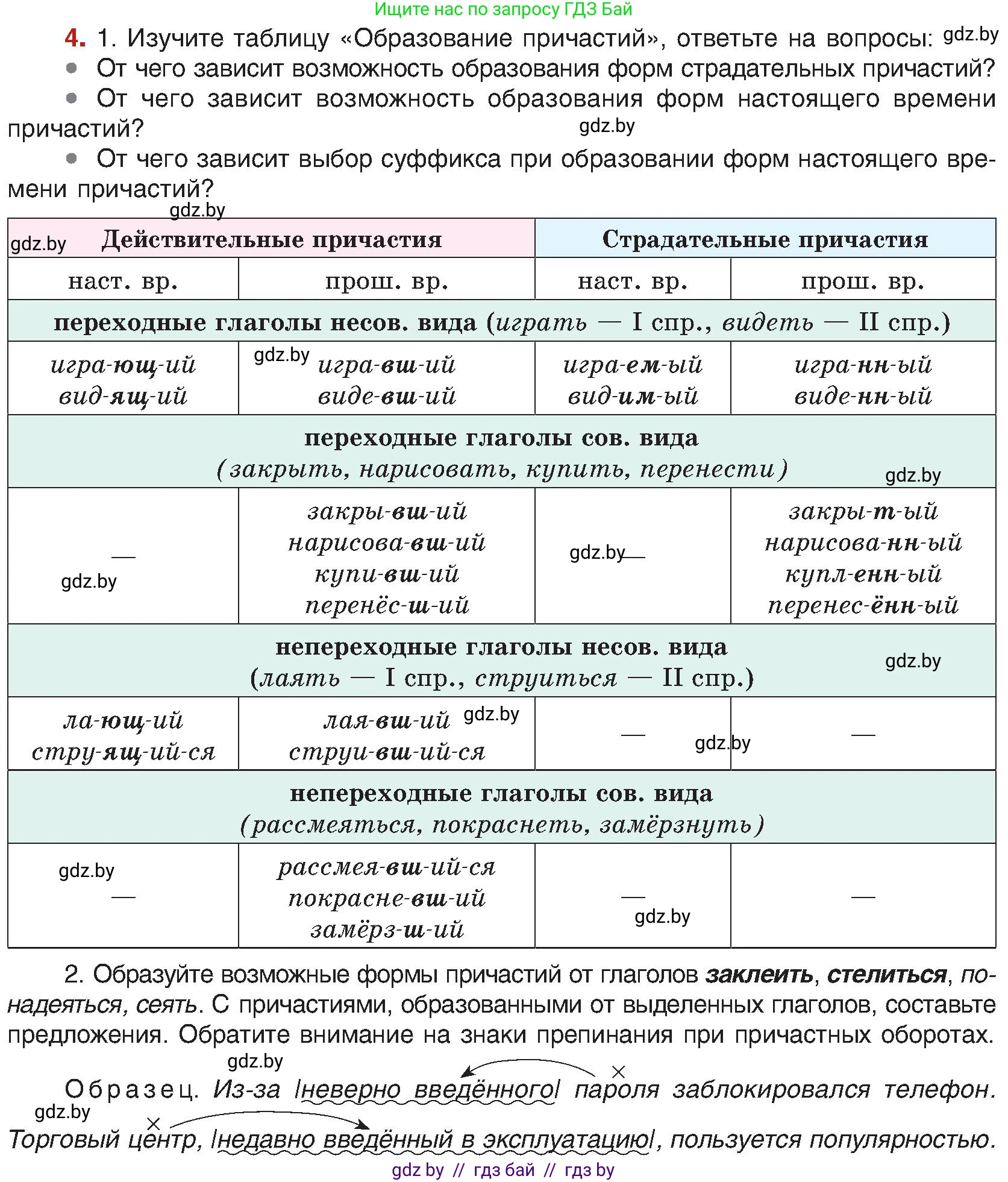 Русский язык, 8 класс Учебник, авторы: Мурина Лариса Александровна, Долбик Елена Евгеньевна, Леонович Валентина Леонидовна, Жадейко Жанна Фёдоровна, издательство Академия образования, Минск, 2024, страница 8, номер 4, Условие