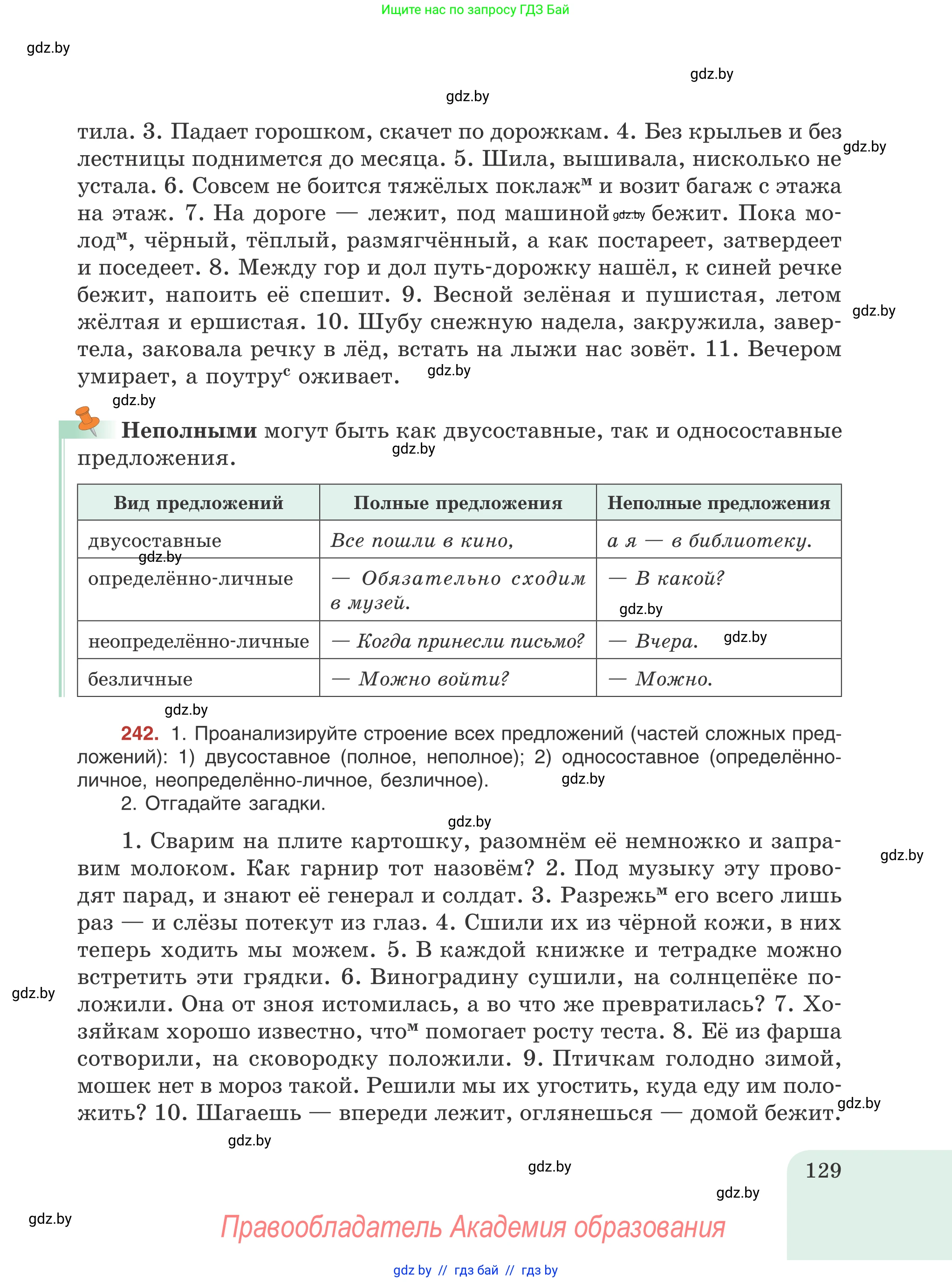 Русский язык, 8 класс Учебник, авторы: Мурина Лариса Александровна, Долбик Елена Евгеньевна, Леонович Валентина Леонидовна, Жадейко Жанна Фёдоровна, издательство Академия образования, Минск, 2024, страница 129