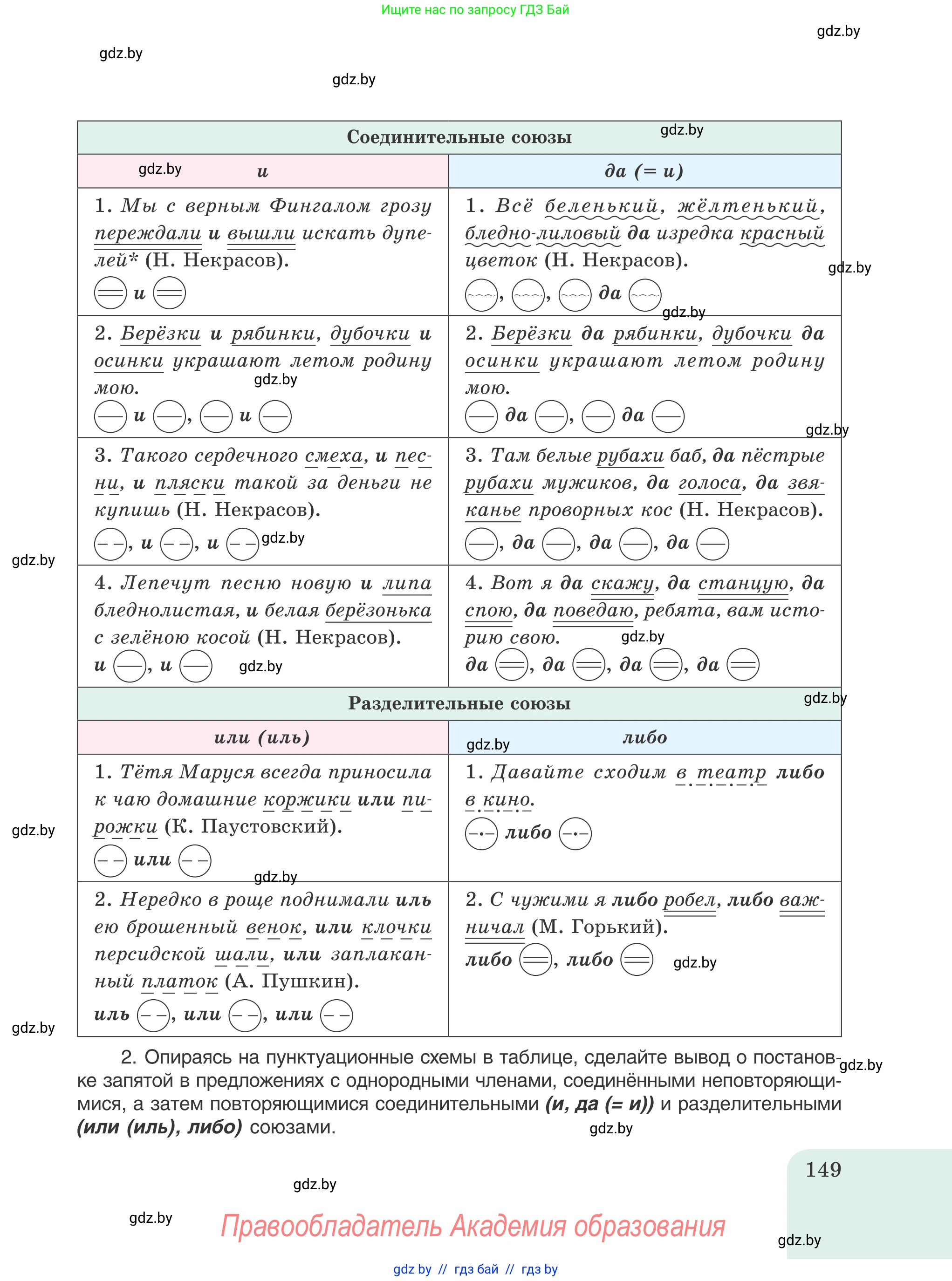 Русский язык, 8 класс Учебник, авторы: Мурина Лариса Александровна, Долбик Елена Евгеньевна, Леонович Валентина Леонидовна, Жадейко Жанна Фёдоровна, издательство Академия образования, Минск, 2024, страница 149