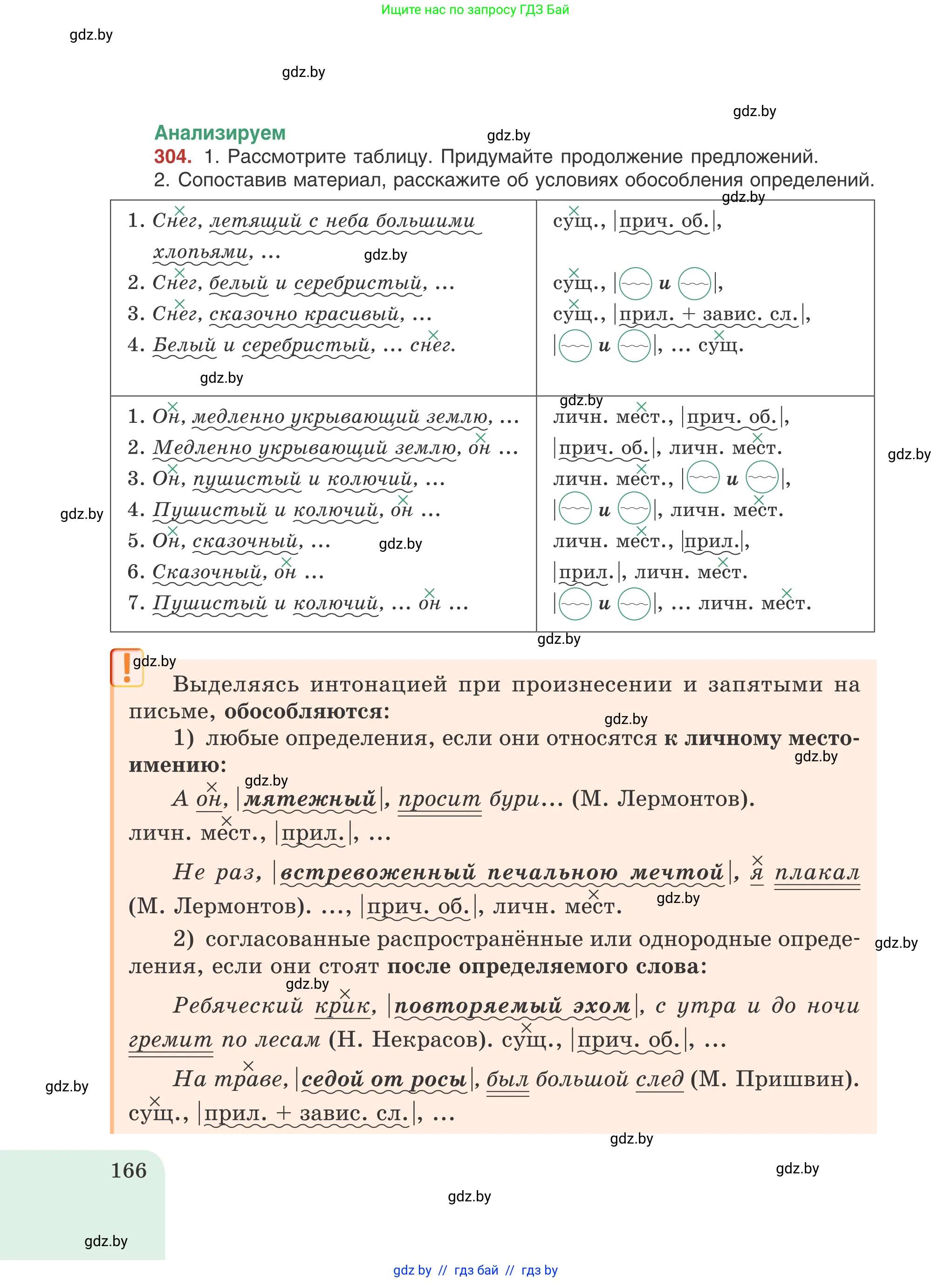 Русский язык, 8 класс Учебник, авторы: Мурина Лариса Александровна, Долбик Елена Евгеньевна, Леонович Валентина Леонидовна, Жадейко Жанна Фёдоровна, издательство Академия образования, Минск, 2024, страница 166