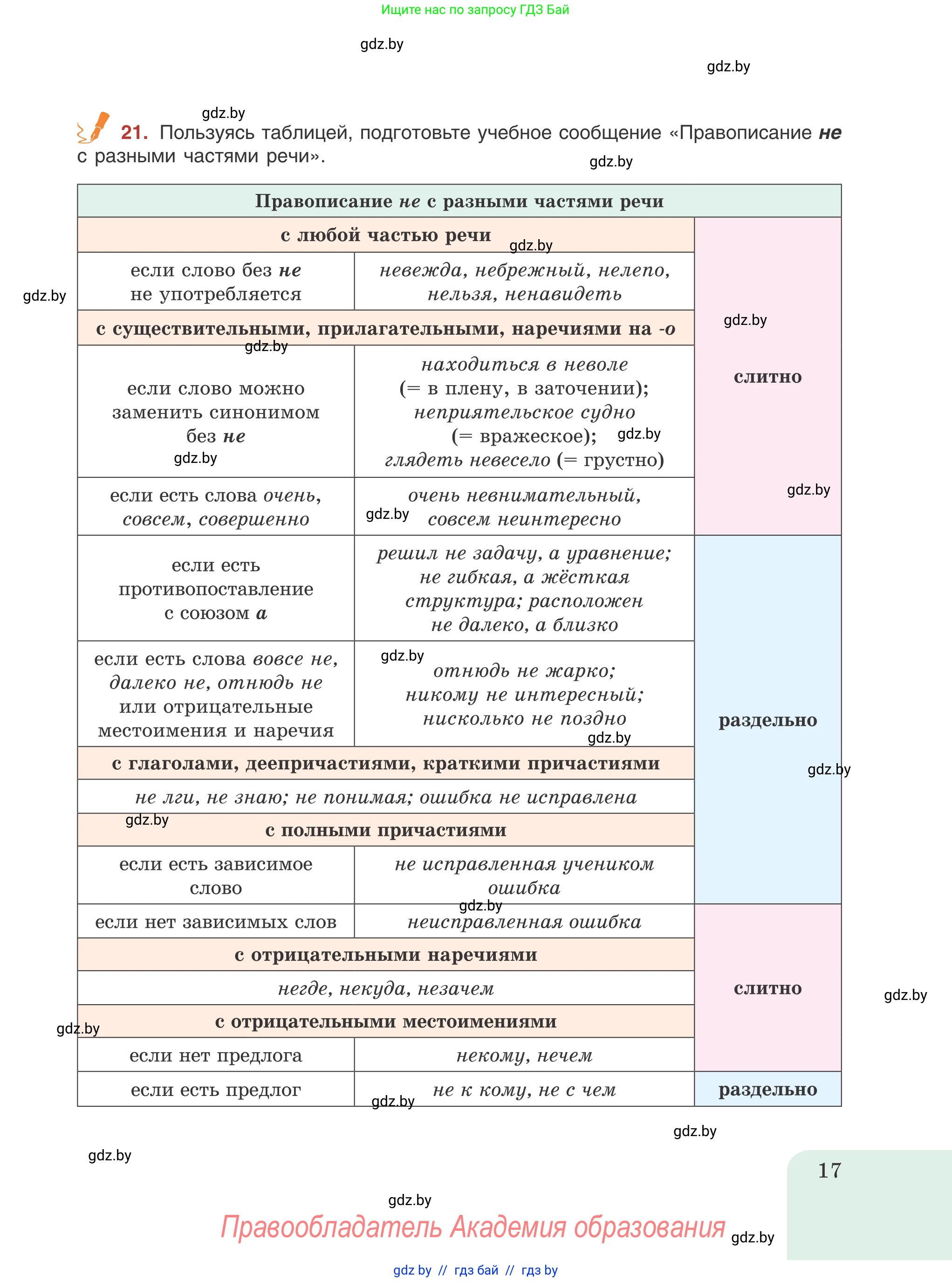 Русский язык, 8 класс Учебник, авторы: Мурина Лариса Александровна, Долбик Елена Евгеньевна, Леонович Валентина Леонидовна, Жадейко Жанна Фёдоровна, издательство Академия образования, Минск, 2024, страница 17