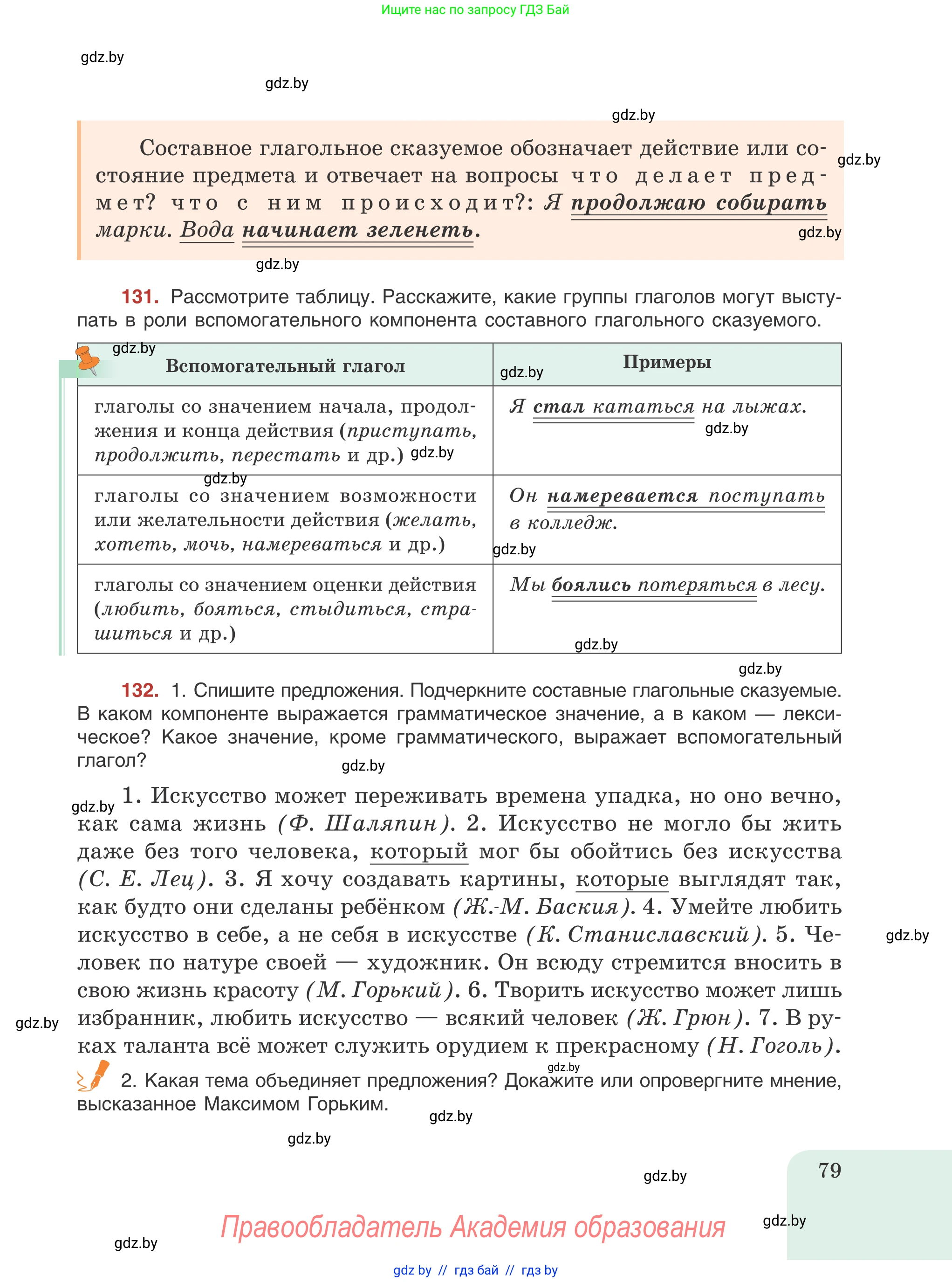 Русский язык, 8 класс Учебник, авторы: Мурина Лариса Александровна, Долбик Елена Евгеньевна, Леонович Валентина Леонидовна, Жадейко Жанна Фёдоровна, издательство Академия образования, Минск, 2024, страница 79
