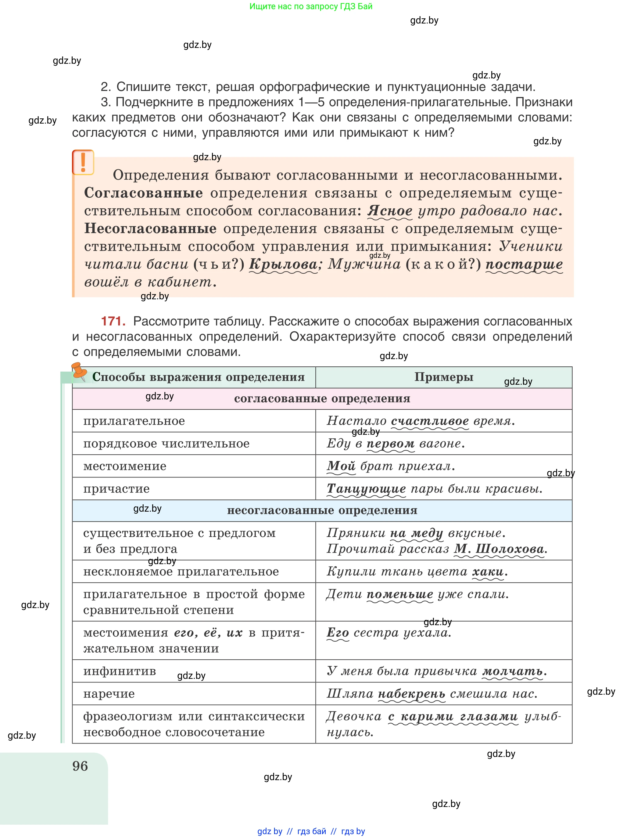 Русский язык, 8 класс Учебник, авторы: Мурина Лариса Александровна, Долбик Елена Евгеньевна, Леонович Валентина Леонидовна, Жадейко Жанна Фёдоровна, издательство Академия образования, Минск, 2024, страница 96