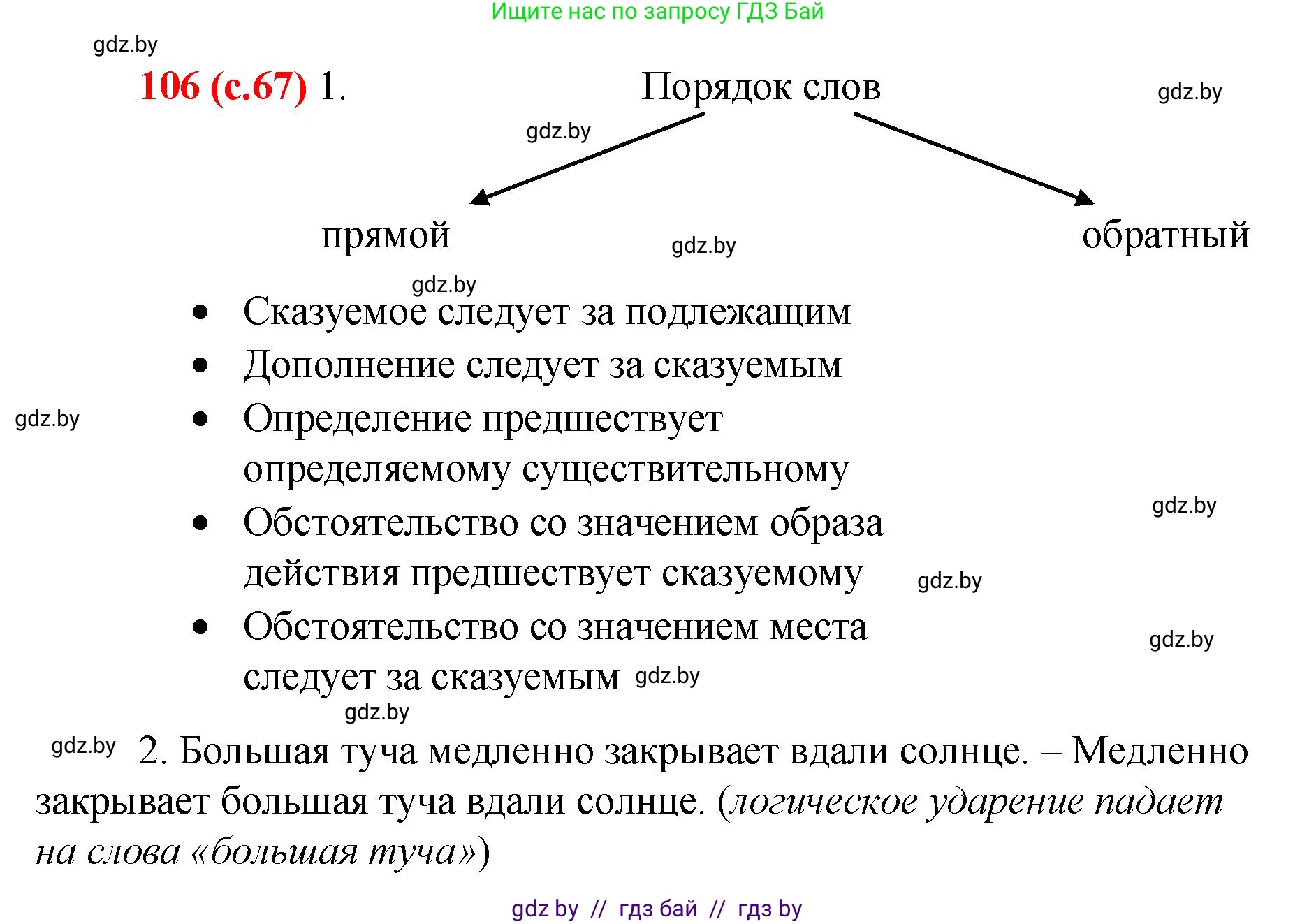 Русский язык, 8 класс Учебник, авторы: Мурина Лариса Александровна, Долбик Елена Евгеньевна, Леонович Валентина Леонидовна, Жадейко Жанна Фёдоровна, издательство Академия образования, Минск, 2024, страница 67, номер 106, Решение