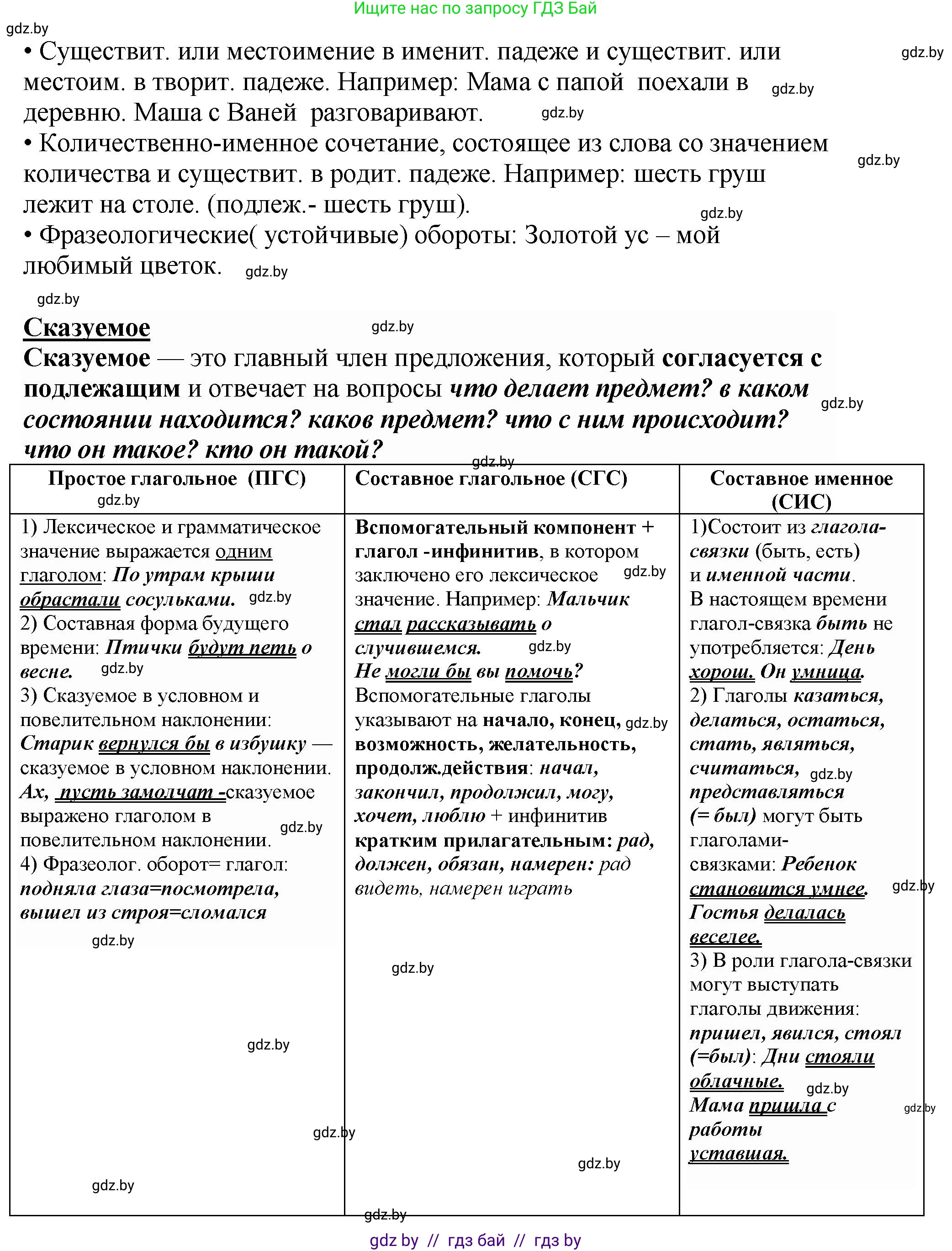 Русский язык, 8 класс Учебник, авторы: Мурина Лариса Александровна, Долбик Елена Евгеньевна, Леонович Валентина Леонидовна, Жадейко Жанна Фёдоровна, издательство Академия образования, Минск, 2024, страница 90, номер 155, Решение (продолжение 2)