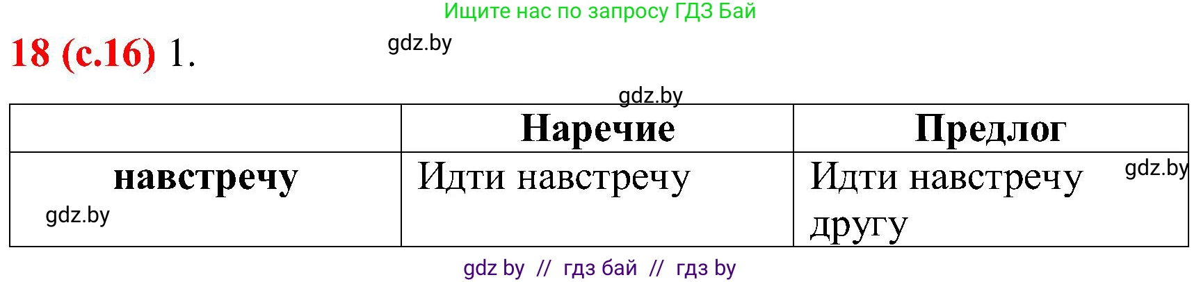 Русский язык, 8 класс Учебник, авторы: Мурина Лариса Александровна, Долбик Елена Евгеньевна, Леонович Валентина Леонидовна, Жадейко Жанна Фёдоровна, издательство Академия образования, Минск, 2024, страница 16, номер 18, Решение
