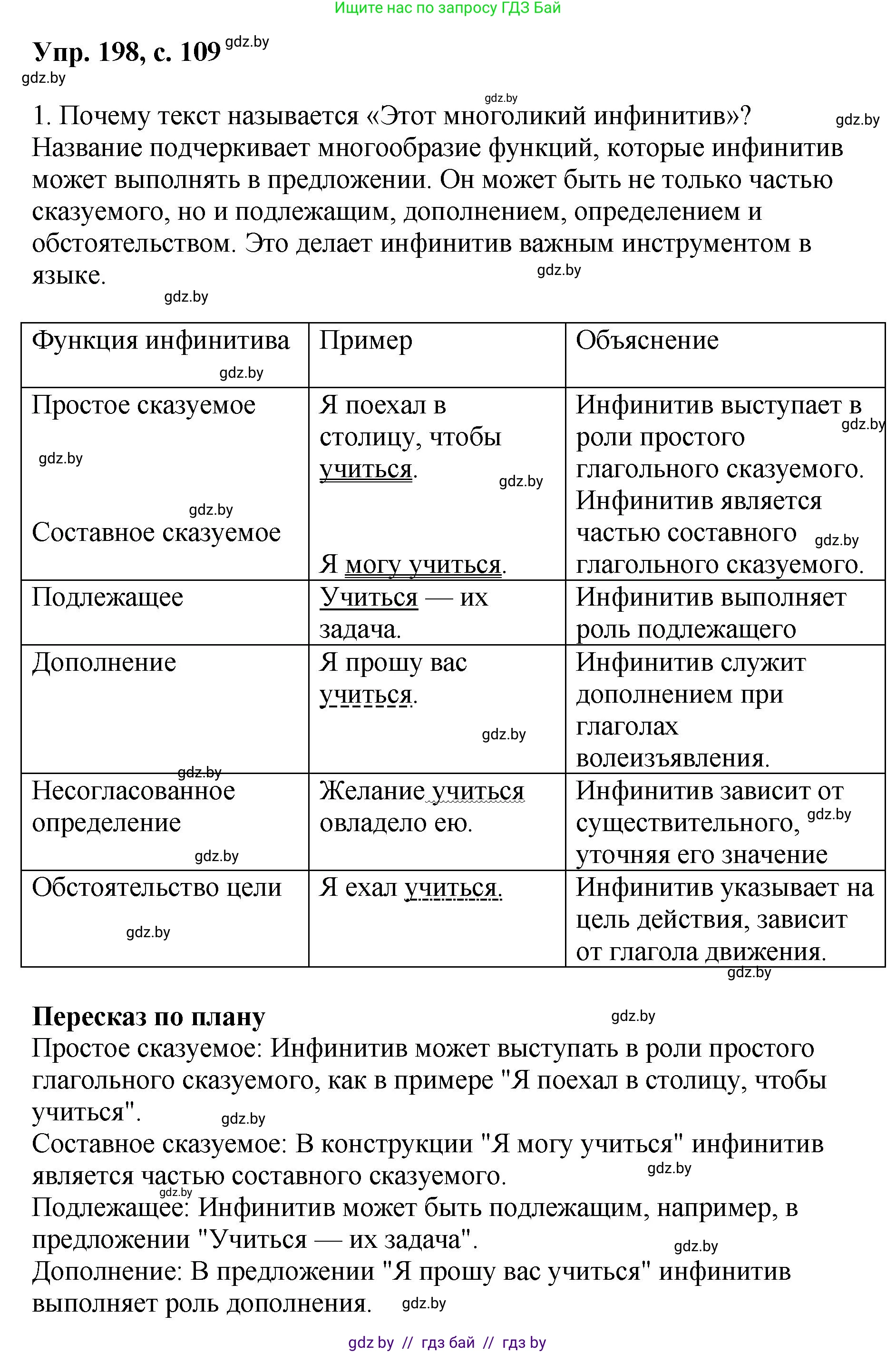 Русский язык, 8 класс Учебник, авторы: Мурина Лариса Александровна, Долбик Елена Евгеньевна, Леонович Валентина Леонидовна, Жадейко Жанна Фёдоровна, издательство Академия образования, Минск, 2024, страница 108, номер 198, Решение
