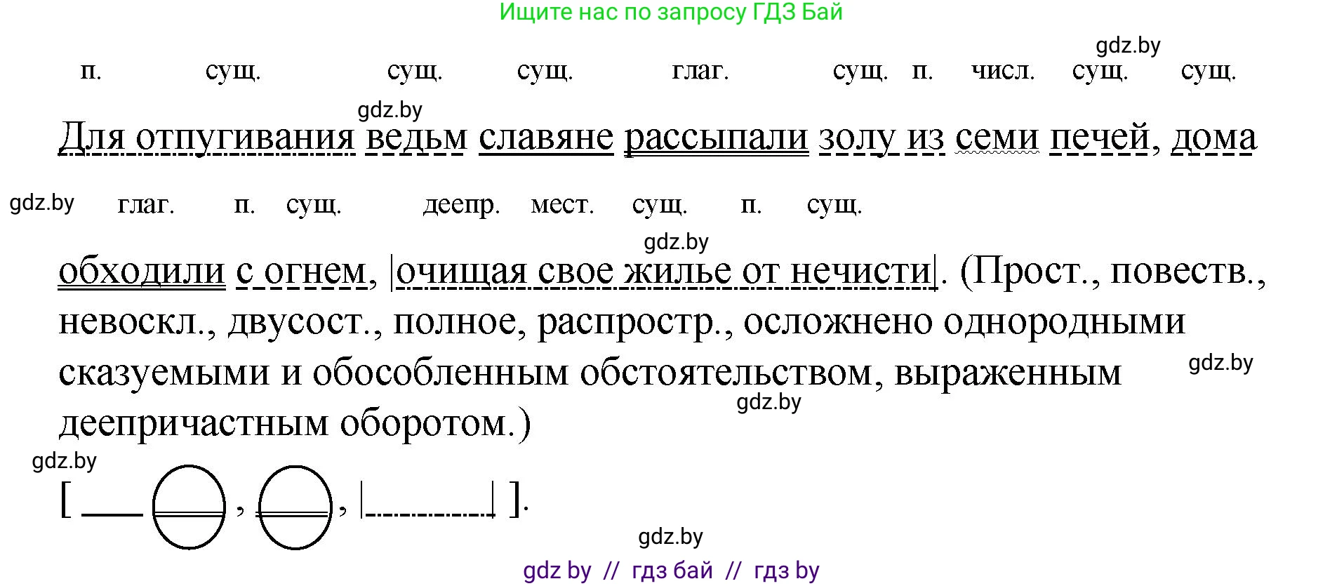 Русский язык, 8 класс Учебник, авторы: Мурина Лариса Александровна, Долбик Елена Евгеньевна, Леонович Валентина Леонидовна, Жадейко Жанна Фёдоровна, издательство Академия образования, Минск, 2024, страница 134, номер 250, Решение (продолжение 4)
