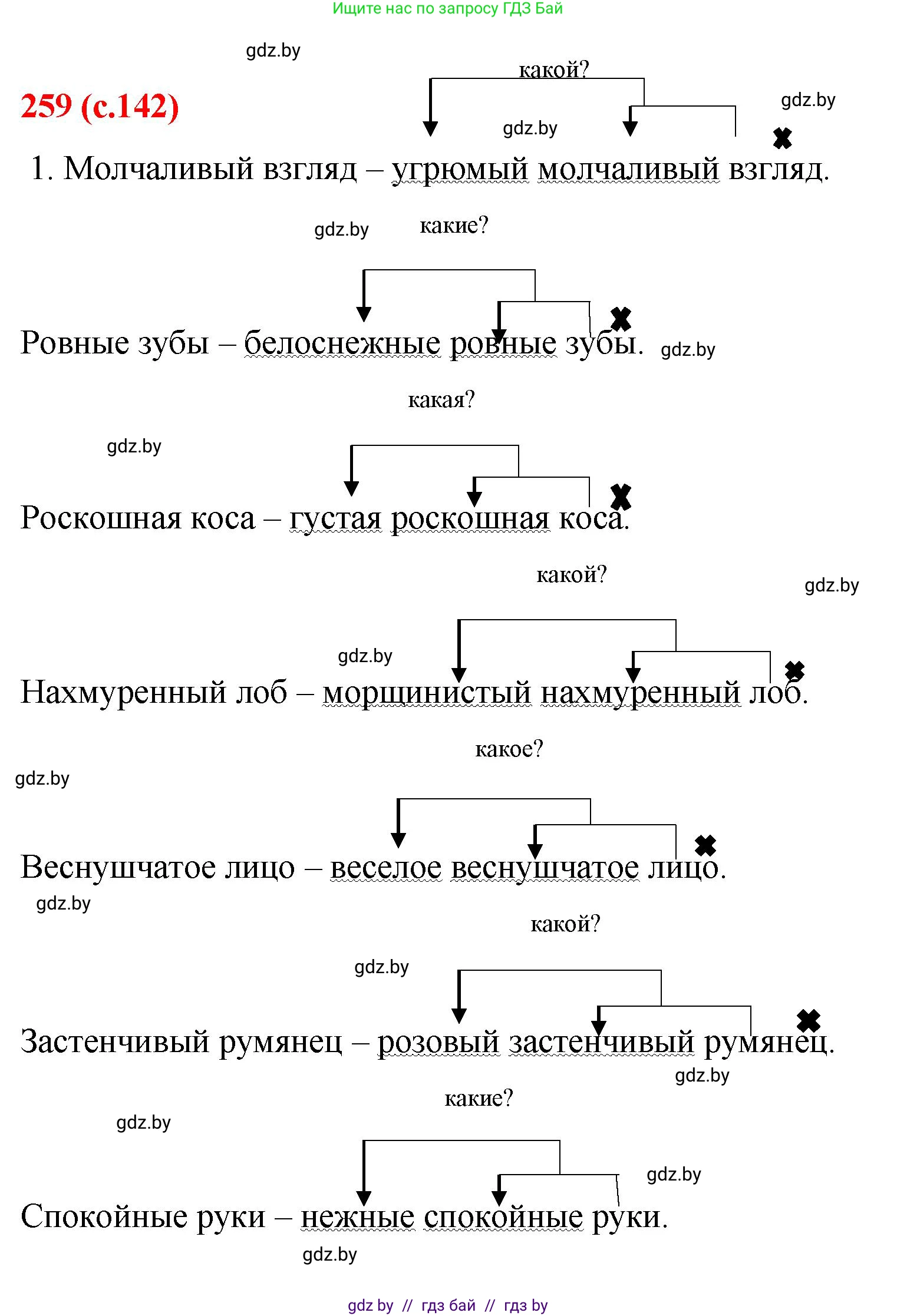 Русский язык, 8 класс Учебник, авторы: Мурина Лариса Александровна, Долбик Елена Евгеньевна, Леонович Валентина Леонидовна, Жадейко Жанна Фёдоровна, издательство Академия образования, Минск, 2024, страница 142, номер 259, Решение