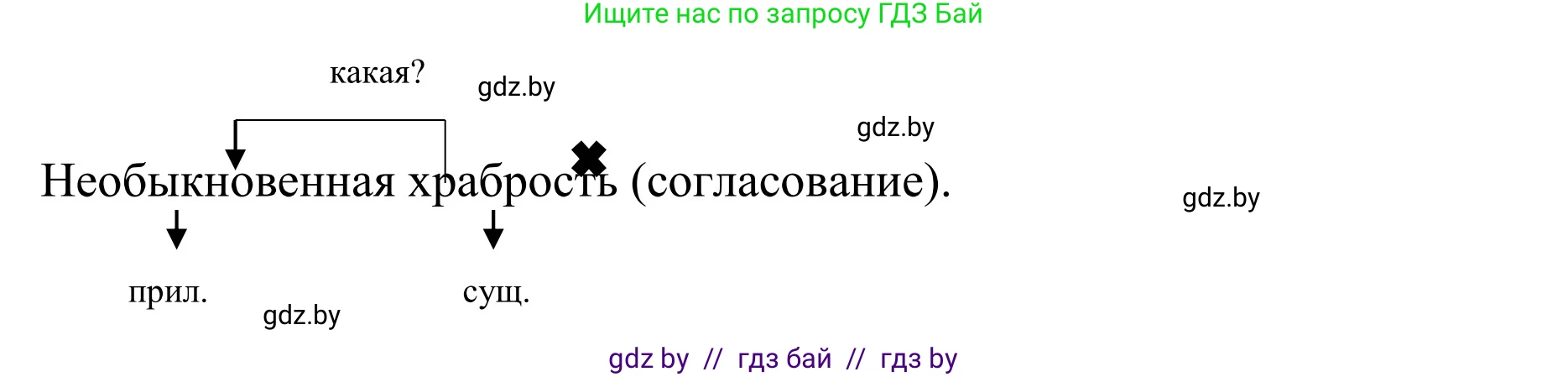 Русский язык, 8 класс Учебник, авторы: Мурина Лариса Александровна, Долбик Елена Евгеньевна, Леонович Валентина Леонидовна, Жадейко Жанна Фёдоровна, издательство Академия образования, Минск, 2024, страница 180, номер 331, Решение (продолжение 4)